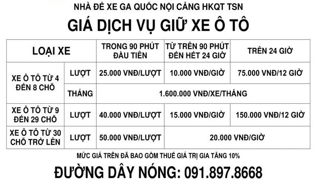 Sắp tăng giá giữ xe ở sân bay Tân Sơn Nhất - Ảnh 3.