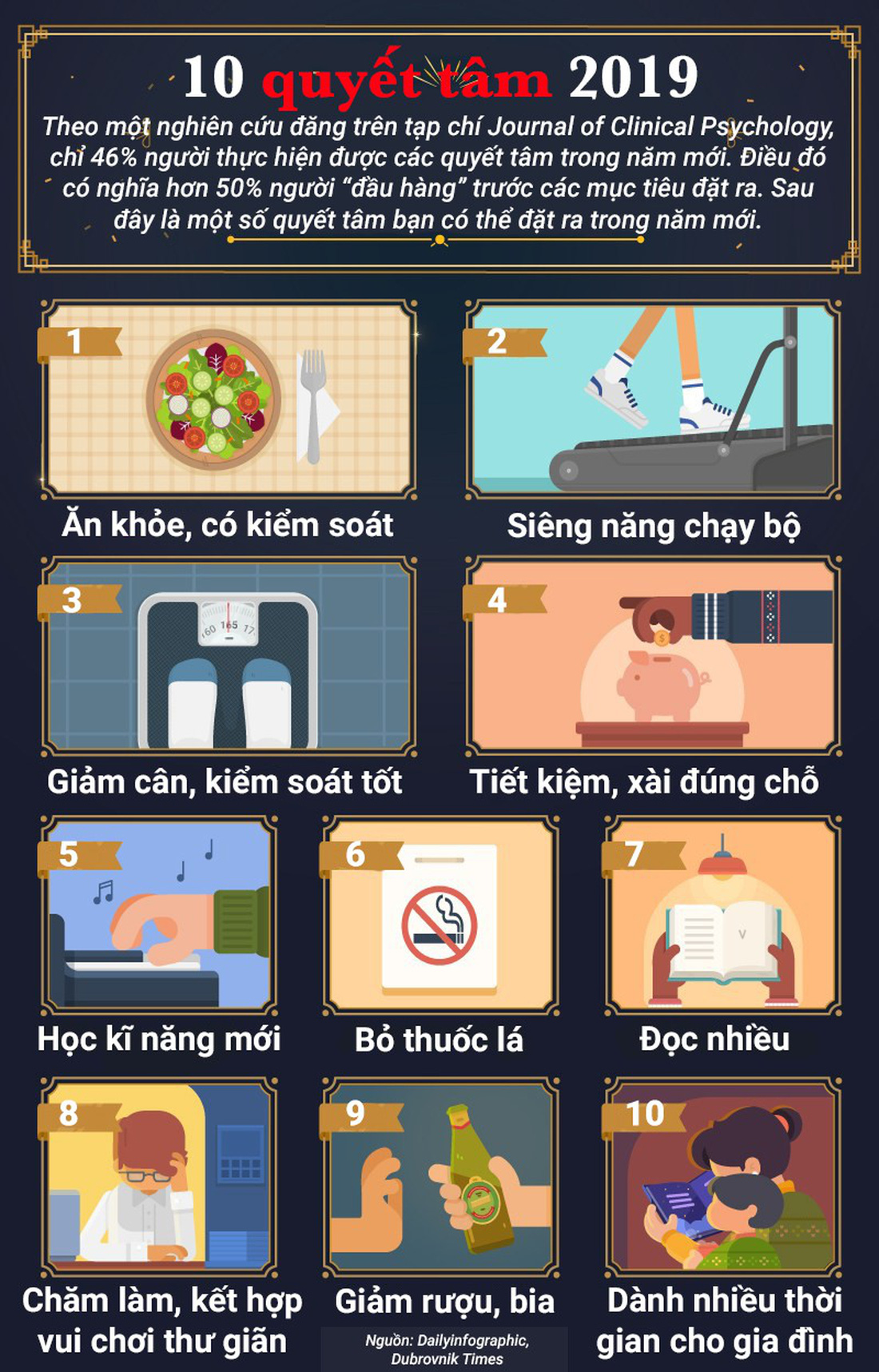 10 quyết tâm trong năm 2019 - Ảnh 1.