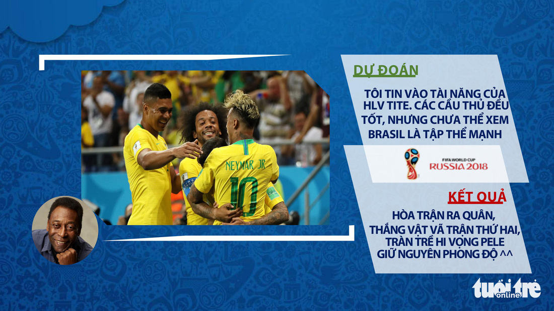 Thắng hú vía trận thứ 2, Brazil mong Pele giữ phong độ... đoán trật lất - Ảnh 8.