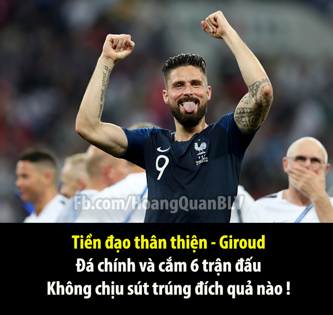 Dân mạng Việt trao thêm danh hiệu cho danh thủ World Cup - Ảnh 7.