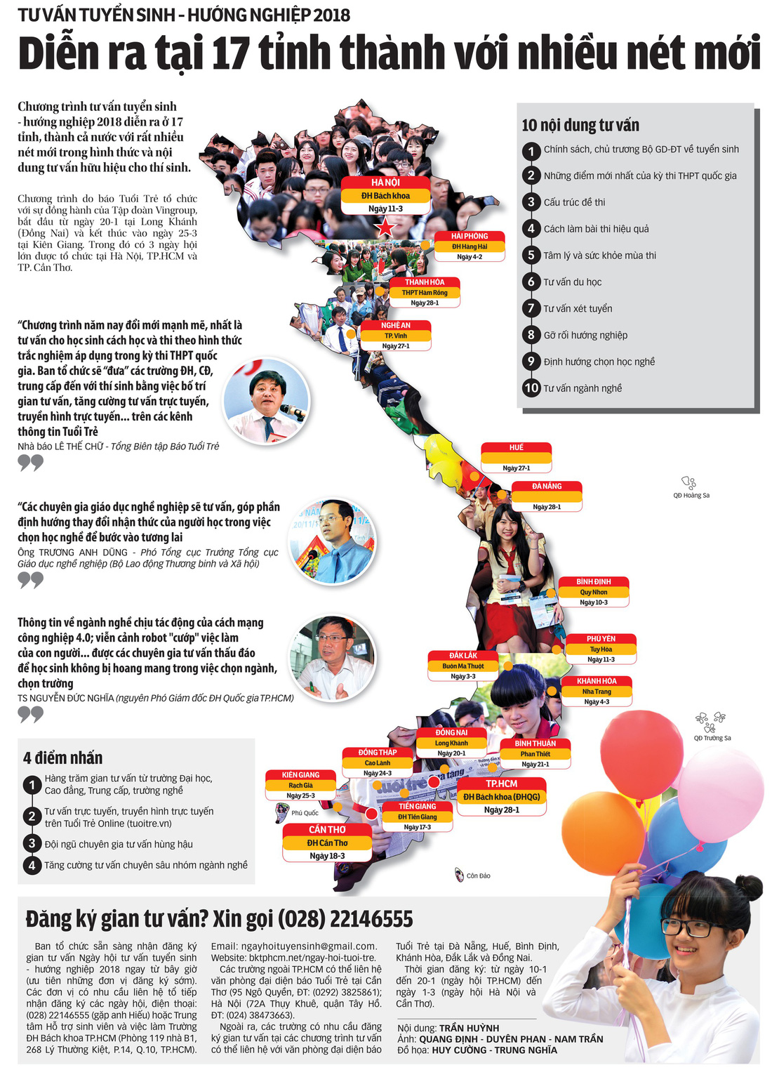 Từ 20-1, Tuổi Trẻ tư vấn tuyển sinh-hướng nghiệp tại 17 tỉnh thành - Ảnh 2.