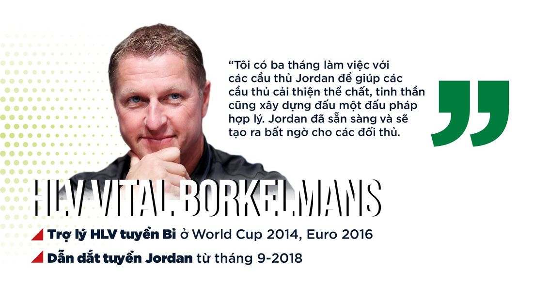 Đối thủ của tuyển Việt Nam: Jordan, người quen cũ đã ‘lột xác’ - Ảnh 12.