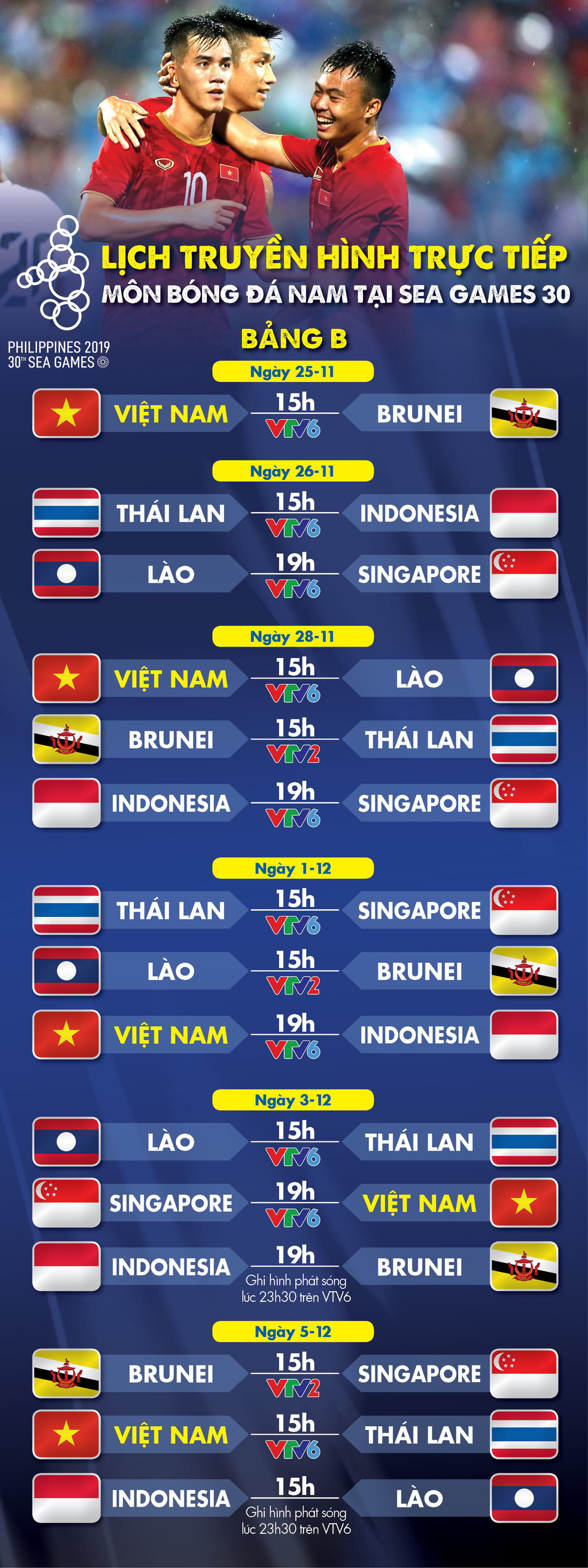 Lịch trực tiếp U22 Việt Nam và các đội ở bảng B SEA Games 2019 - Ảnh 1.