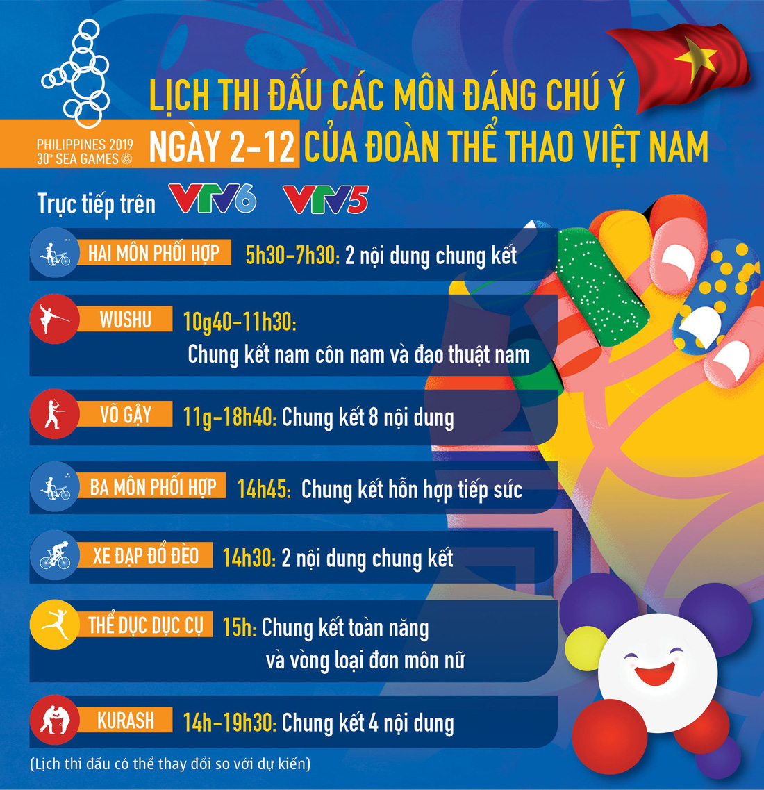 Lịch thi đấu của đoàn thể thao Việt Nam tại SEA Games 30 ngày 2-12 - Ảnh 1.