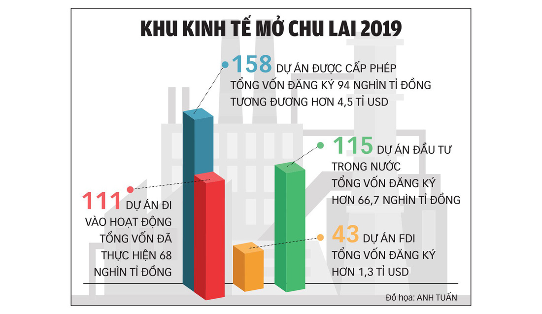 Bí thư Tỉnh ủy Quảng Nam Phan Việt Cường:  Cuộc cách mạng trong sản xuất nông nghiệp - Ảnh 4.