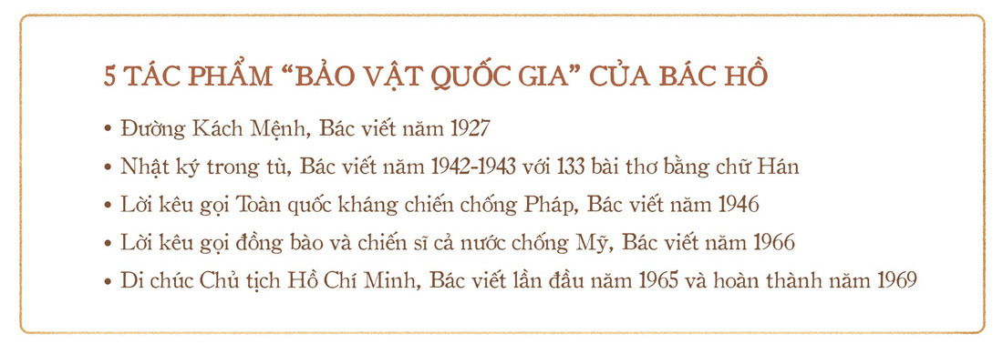 Di chúc Chủ tịch Hồ Chí Minh mang tầm vóc cương lĩnh xây dựng đất nước - Ảnh 4.