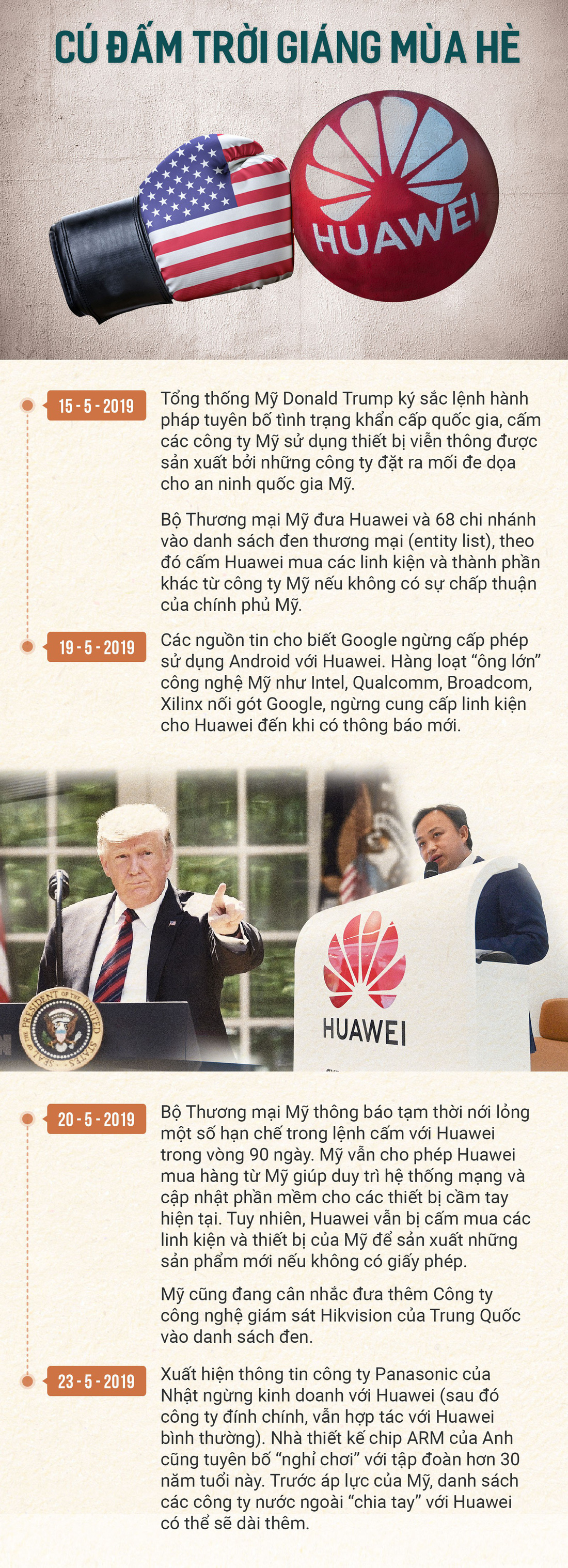 Toàn cảnh Mỹ đánh Huawei - Ảnh 2.