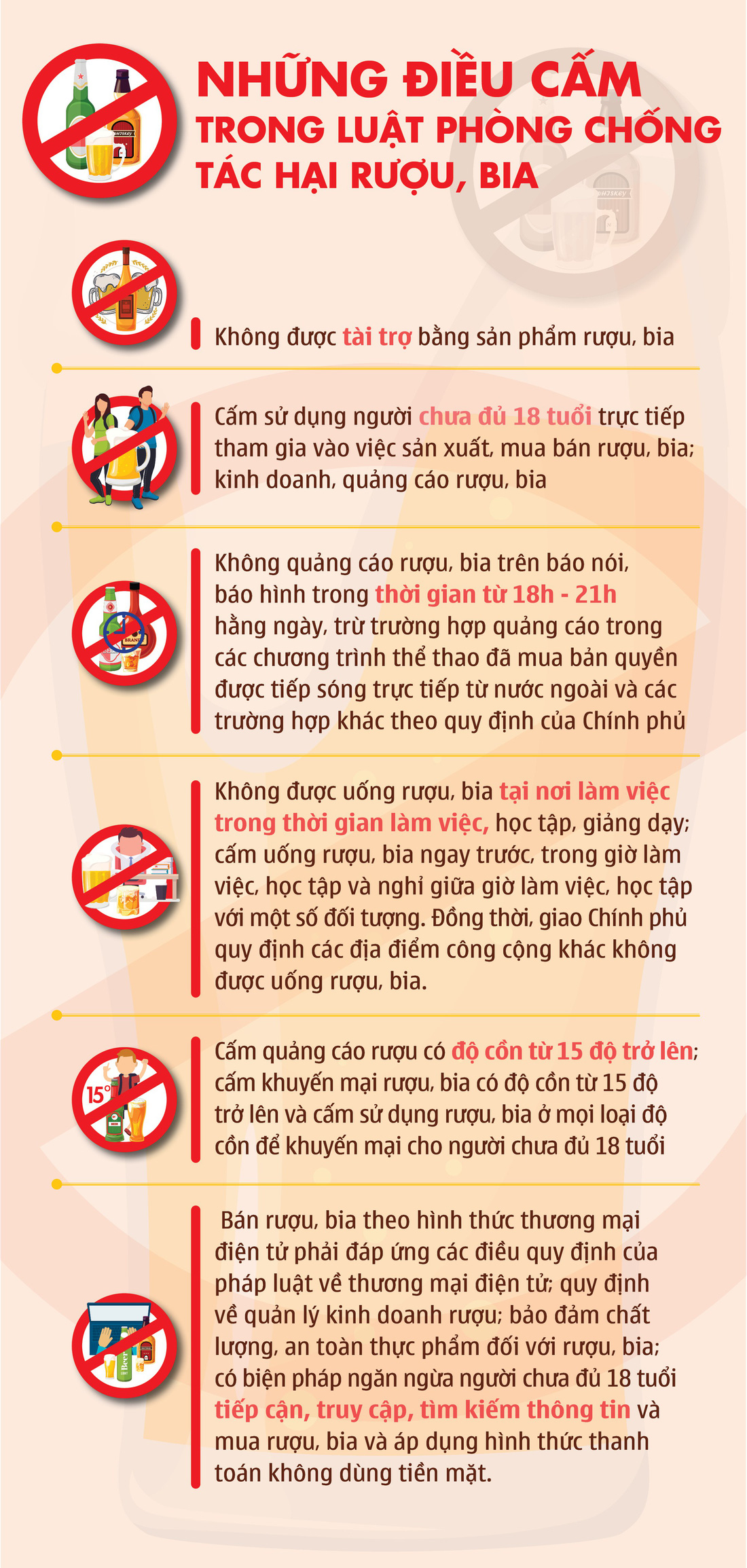 Infographic: Những điều cấm trong Luật phòng chống tác hại rượu bia - Ảnh 1.