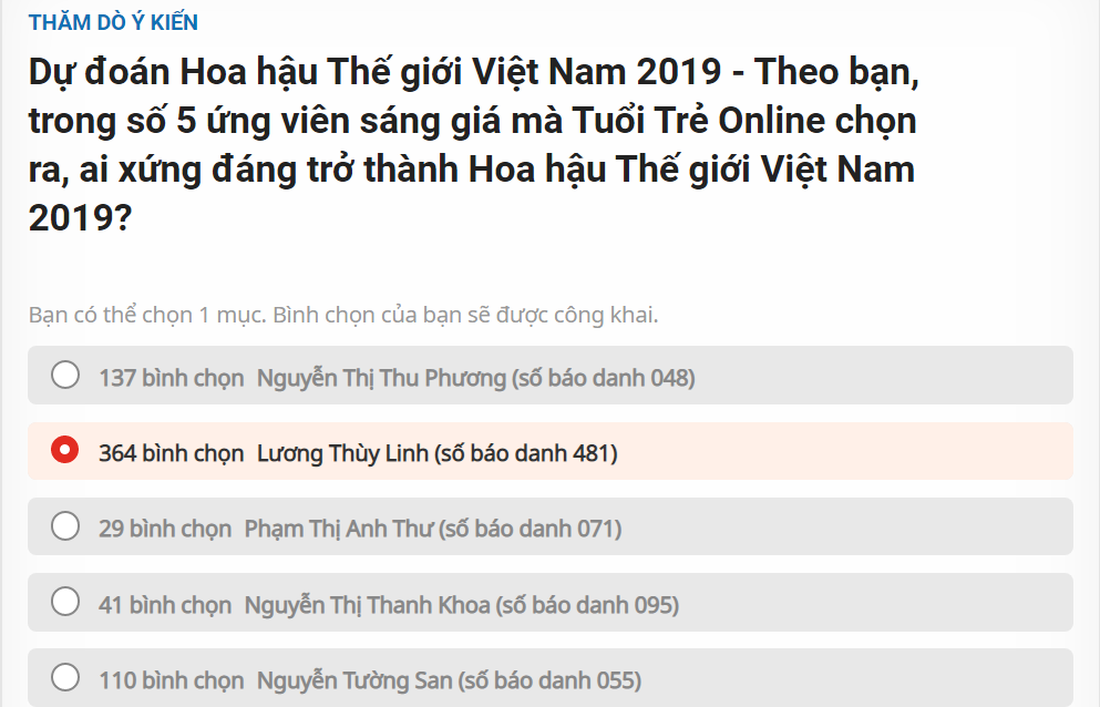 Ngắm bộ ảnh của tân Hoa hậu Thế giới Việt Nam 2019 Lương Thùy Linh - Ảnh 10.