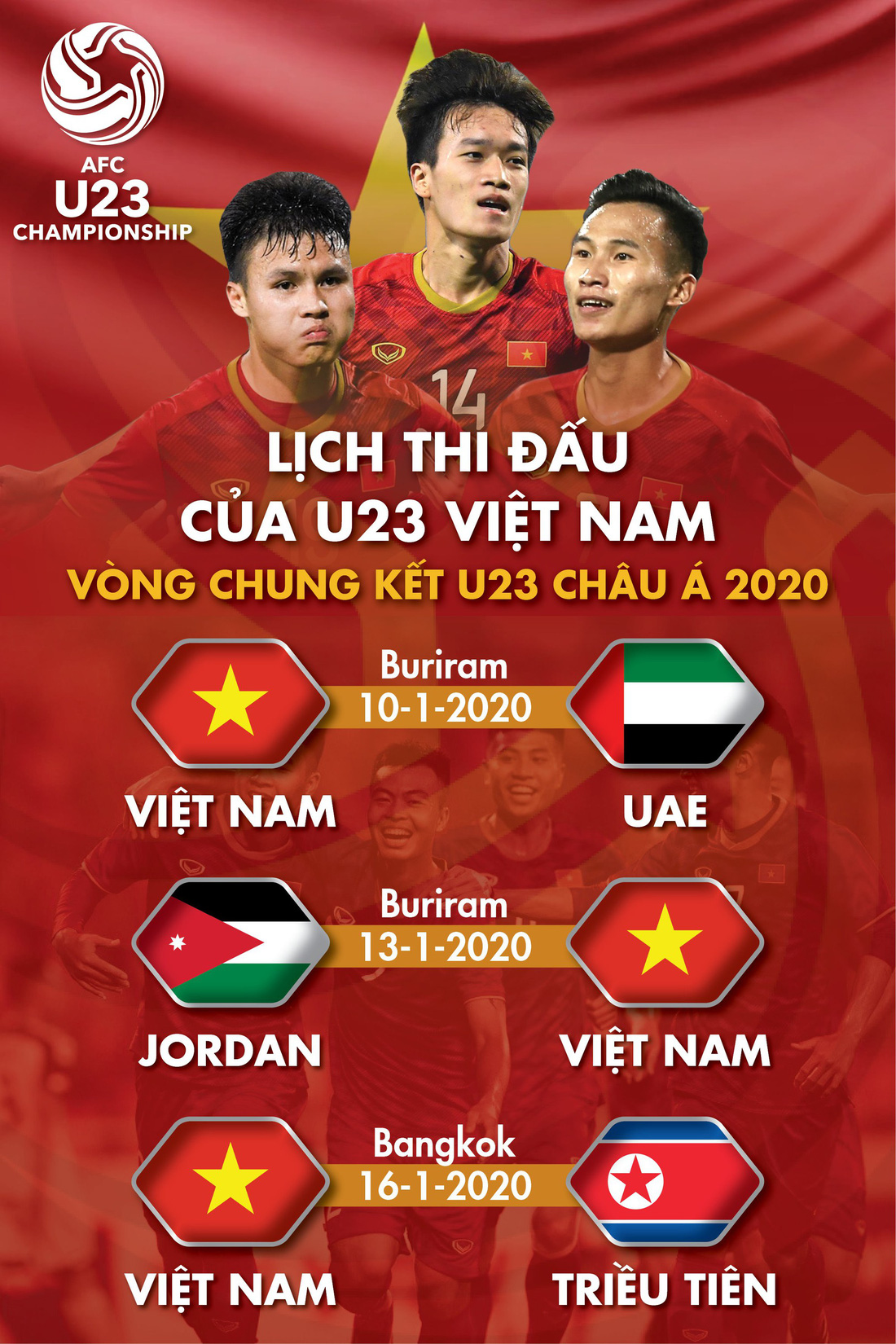 Lịch thi đấu vòng chung kết Giải U23 châu Á 2020 của U23 Việt Nam - Ảnh 1.
