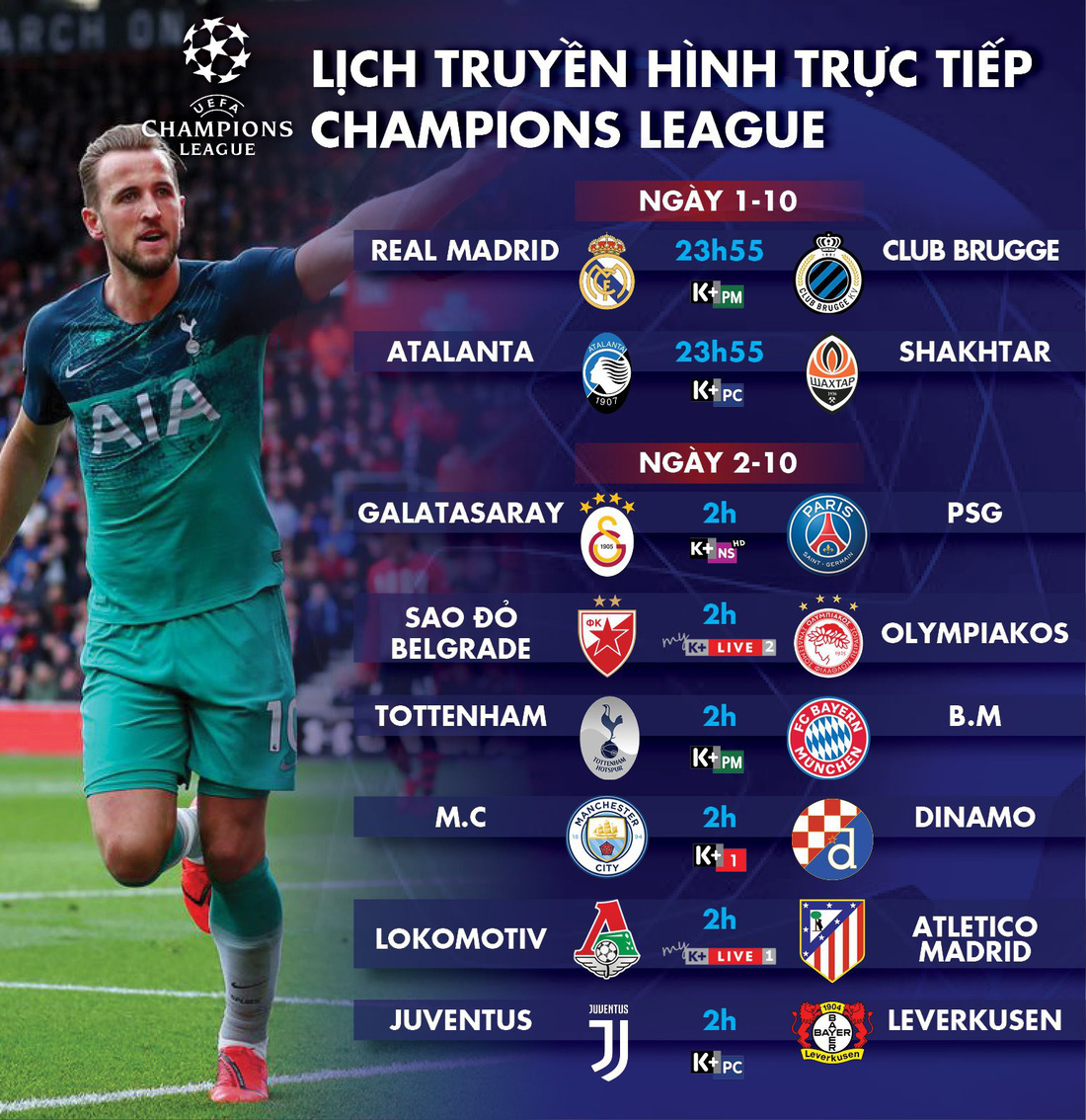 Lịch trực tiếp Champions League ngày 1 và 2-10 - Ảnh 1.