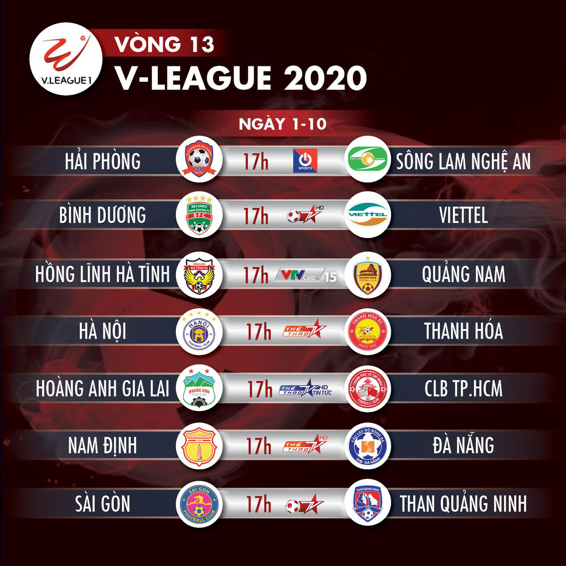 Lịch trực tiếp vòng 13 V-League: Xác định 8 đội đua vô địch - Ảnh 1.