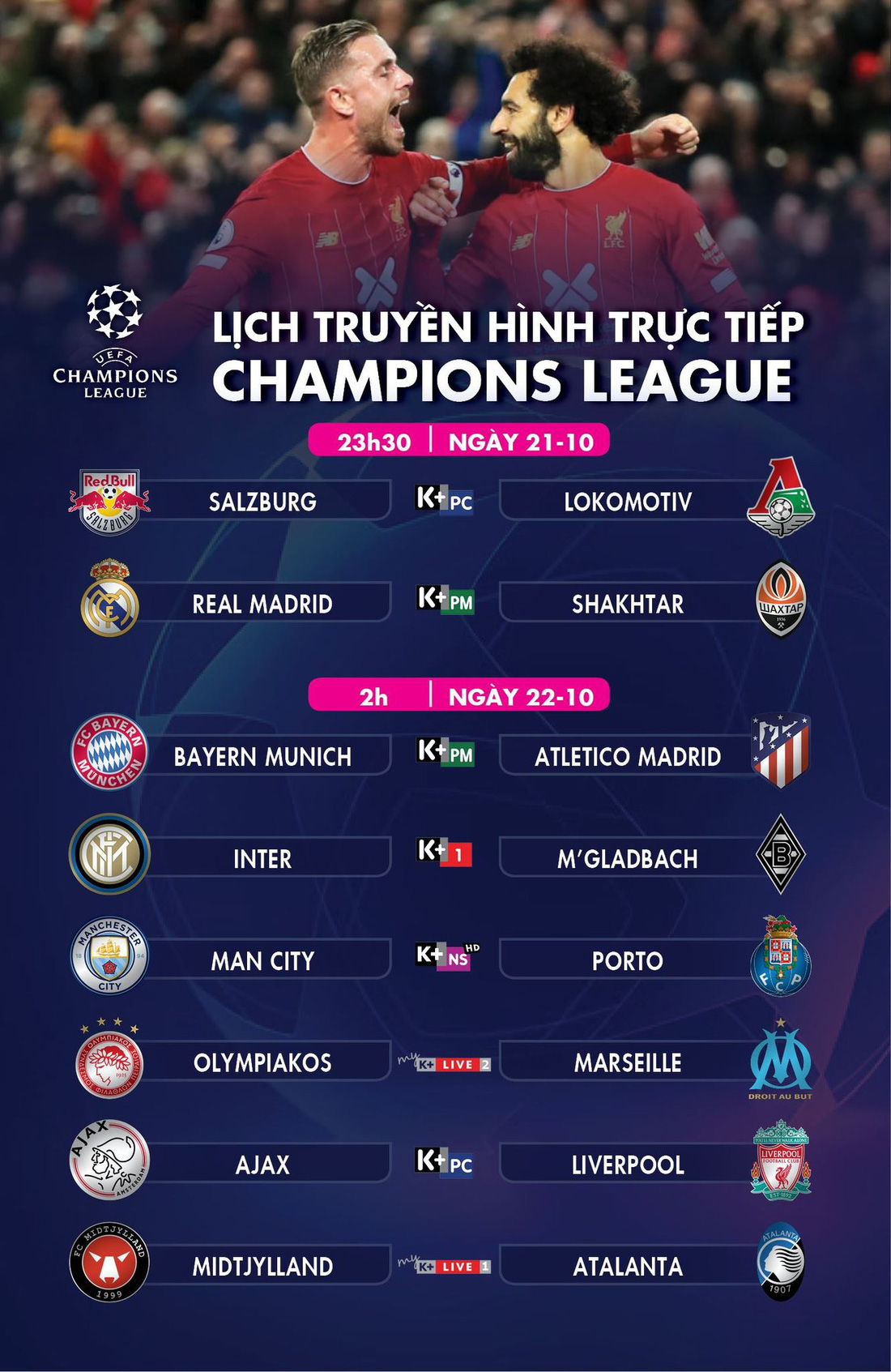 Lịch trực tiếp Champions League ngày 22-10: Bayern - Atletico Madrid - Ảnh 1.