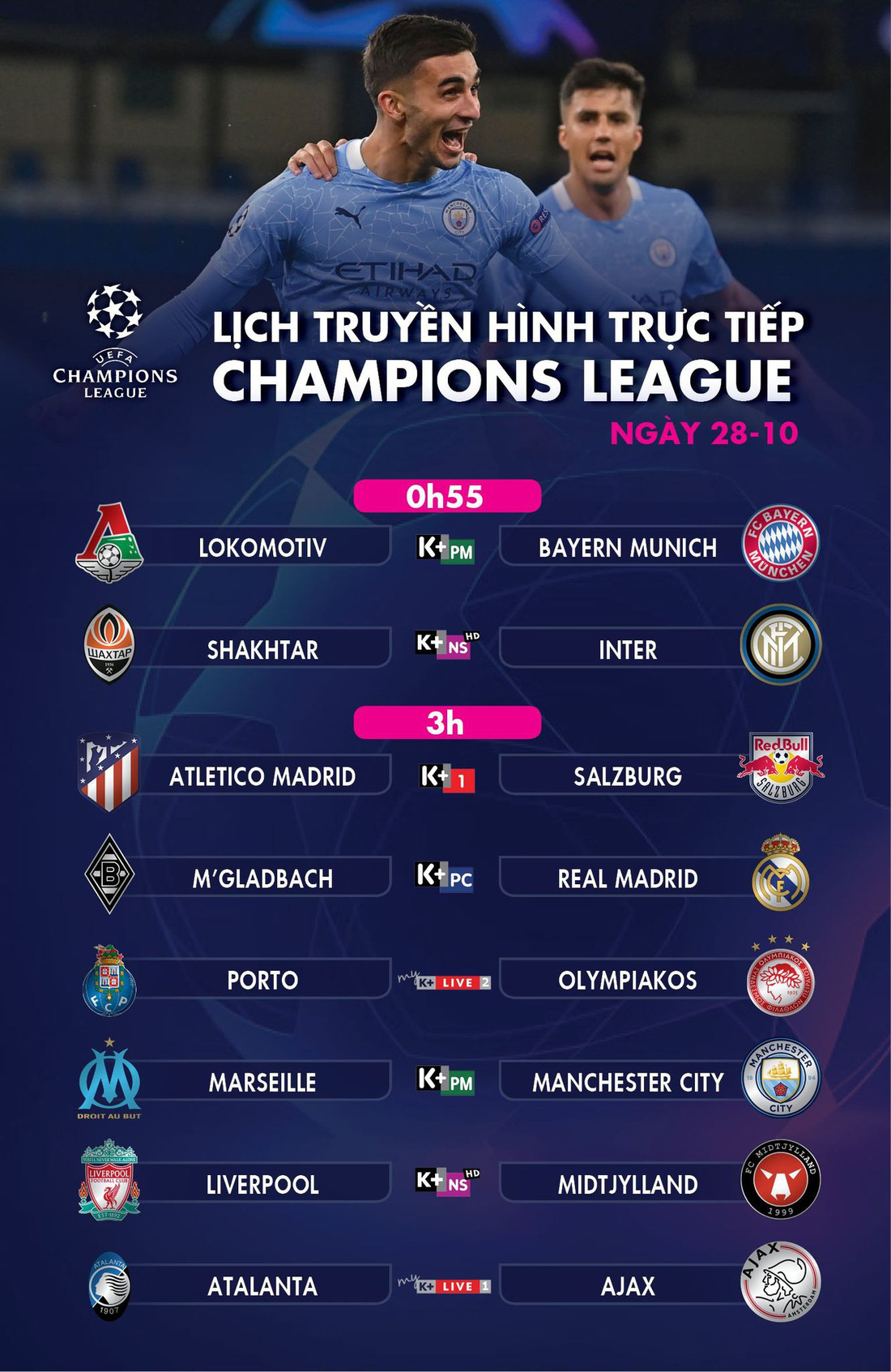 Lịch trực tiếp Champions League 28-10: Nhiều ông lớn ra sân - Ảnh 1.