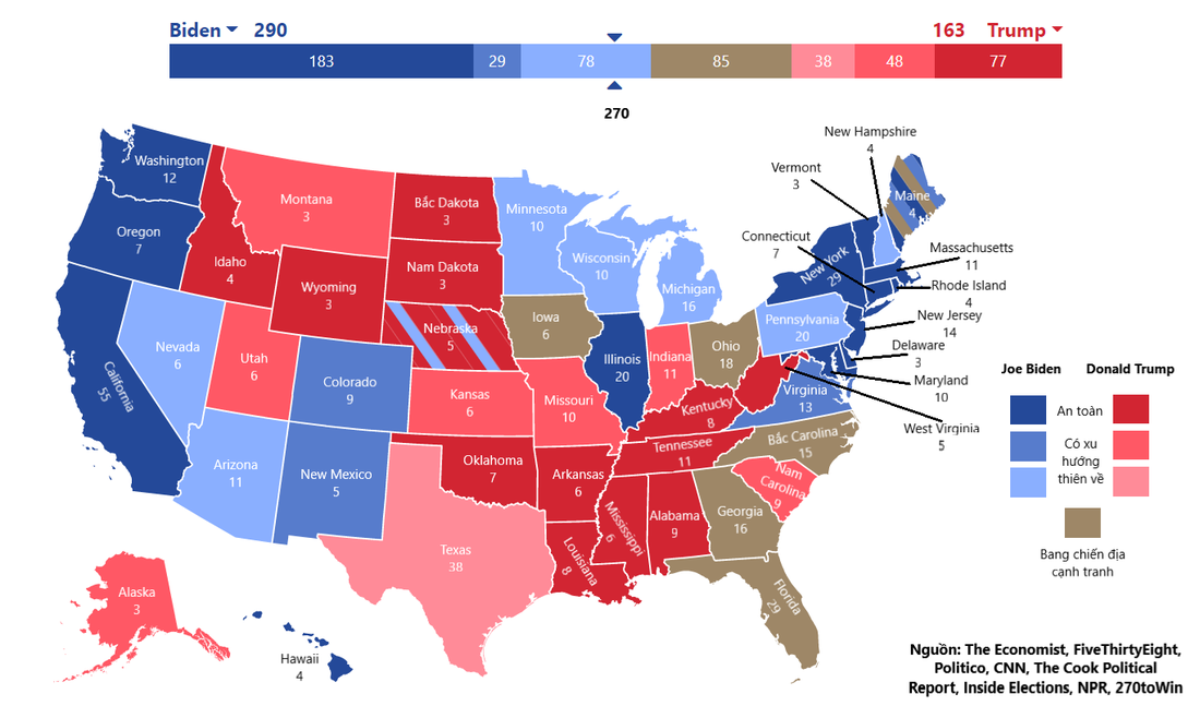 Hai ông Trump và Biden sẽ quyết chiến ở các bang nào? - Ảnh 1.