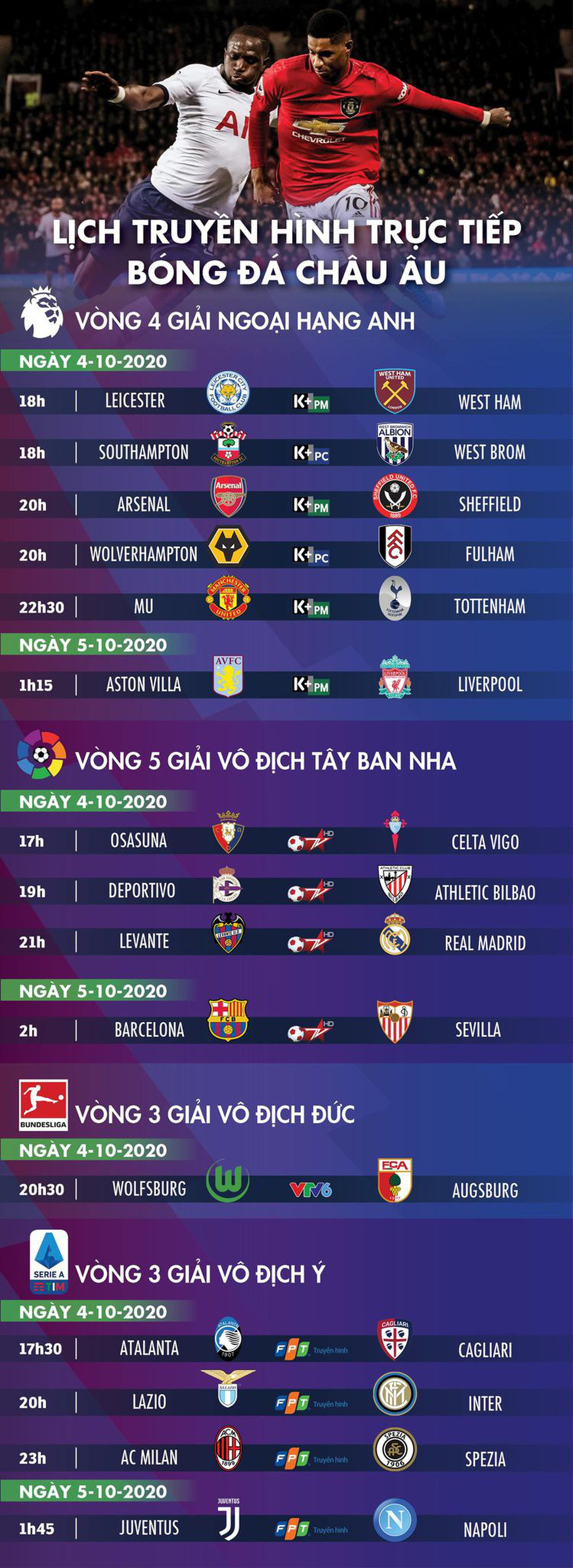 Lịch trực tiếp bóng đá châu Âu tối 4-10: M.U đại chiến Tottenham - Ảnh 1.