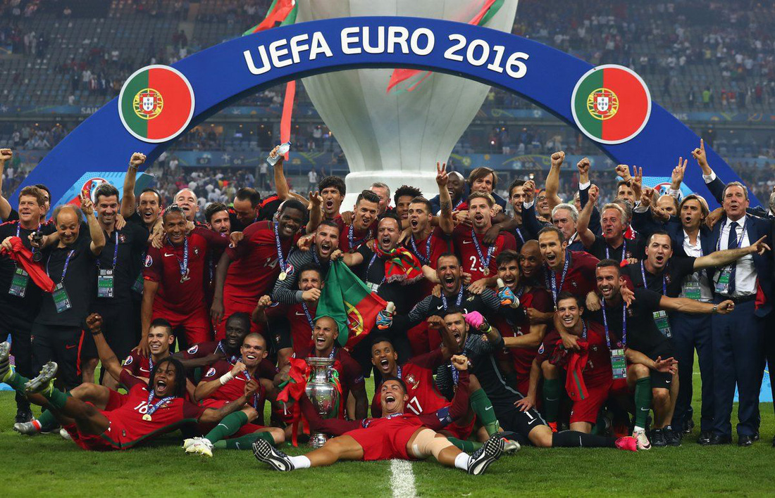 24 đội, 6 bảng đấu và những điều cần biết về Euro 2020 - Ảnh 3.