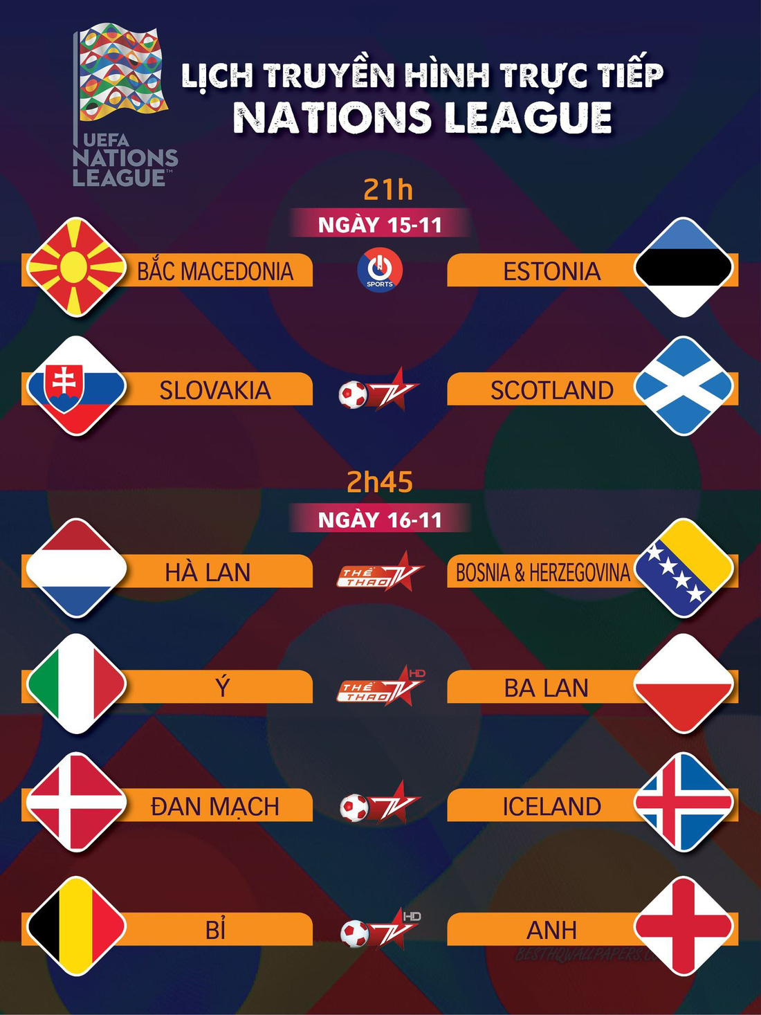 Lịch trực tiếp Nations League: Tâm điểm Bỉ - Anh - Ảnh 1.