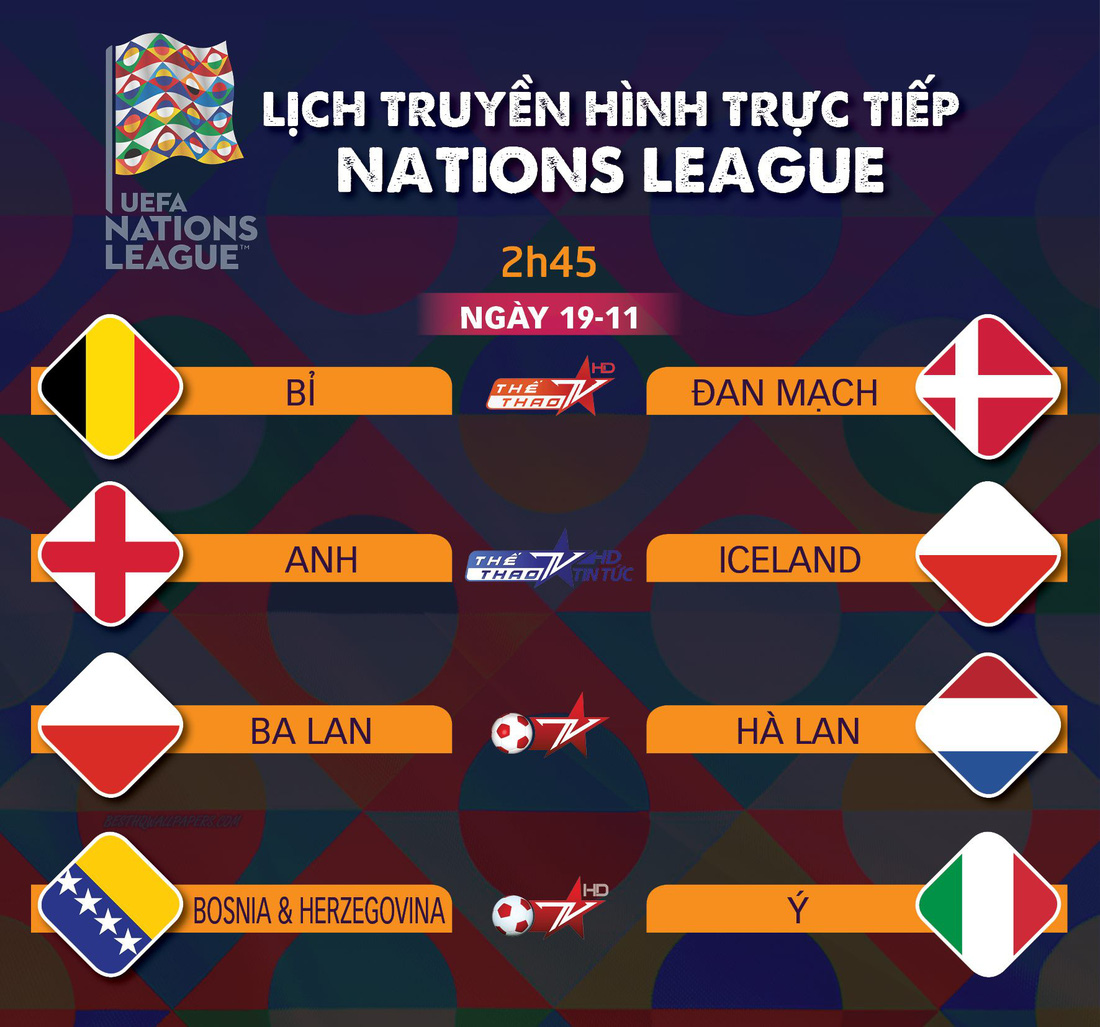 Lịch trực tiếp Nations League: Nhiều ông lớn ra sân - Ảnh 1.