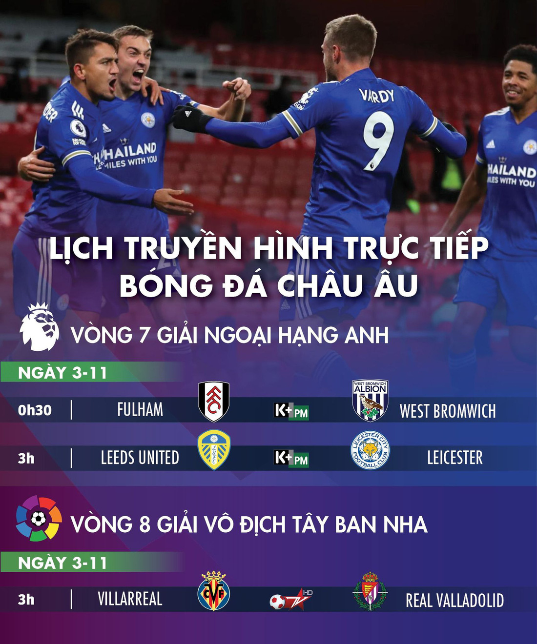 Lịch trực tiếp bóng đá châu Âu 3-11: Leeds gặp Leicester - Ảnh 1.