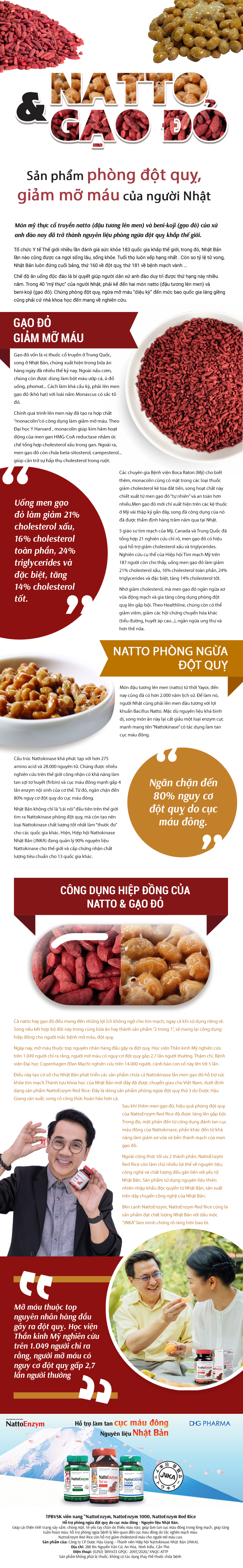 Natto và Gạo đỏ: sản phẩm phòng đột quỵ, giảm mỡ máu của người Nhật - Ảnh 1.