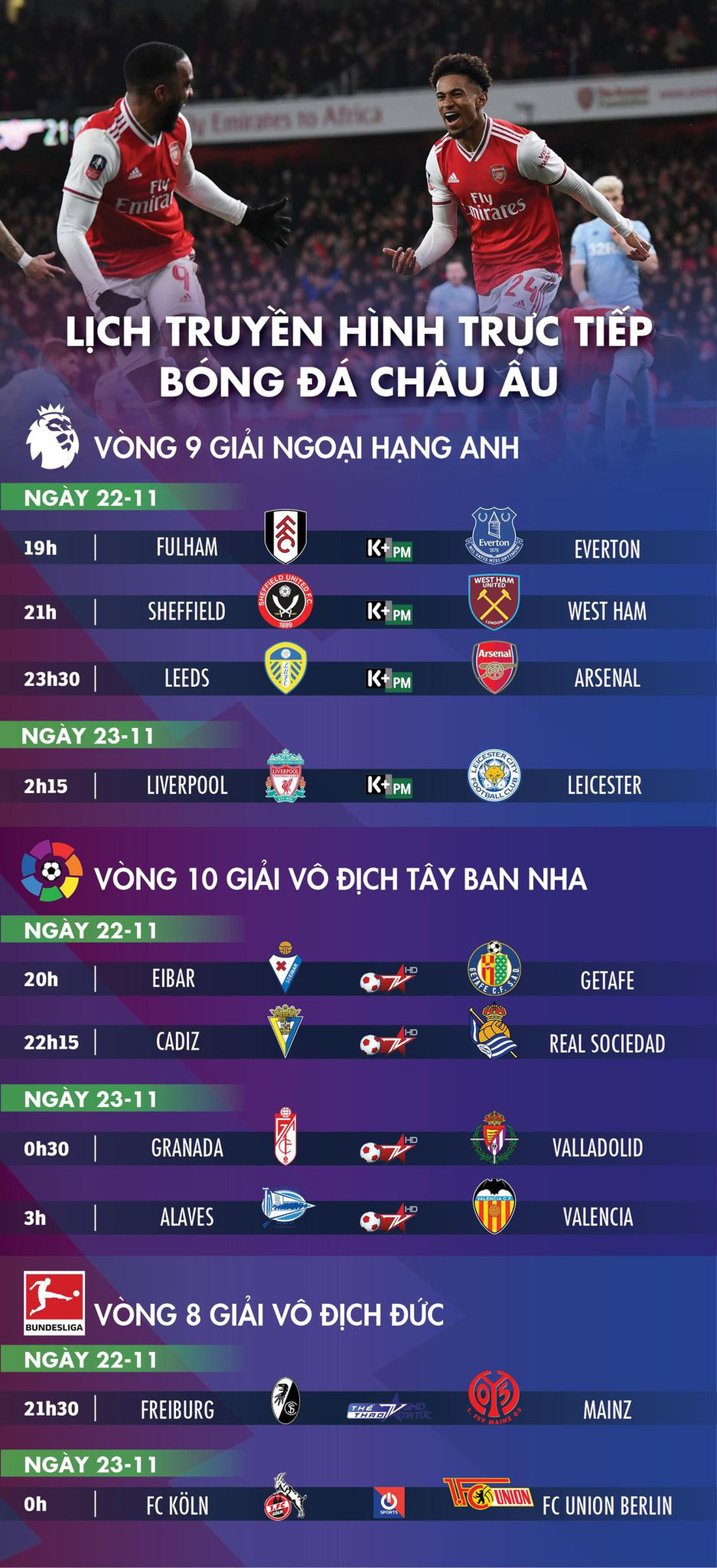 Lịch trực tiếp bóng đá châu Âu 22-11: Liverpool đại chiến Leicester - Ảnh 1.