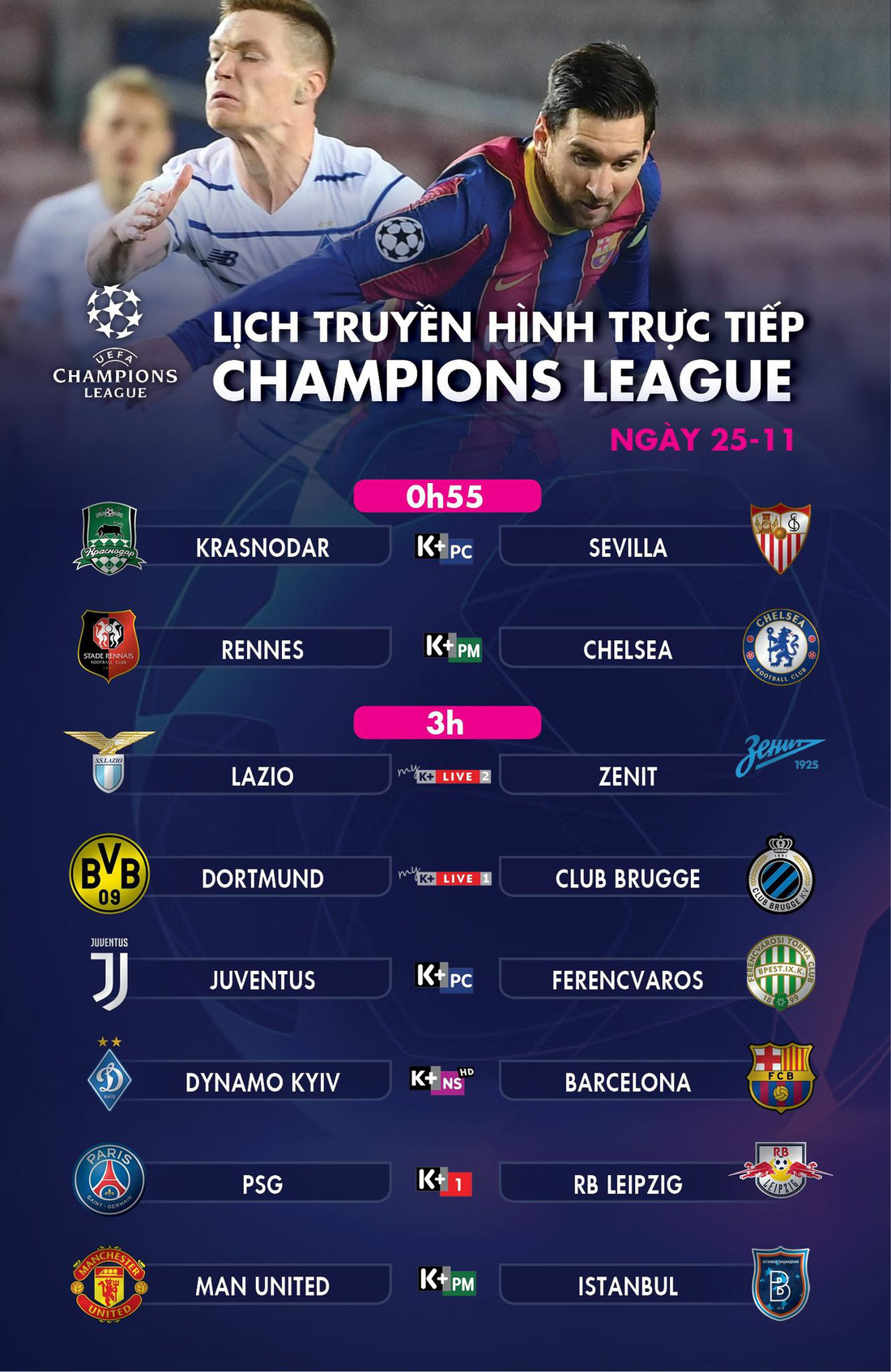 Lịch trực tiếp Champions League 25-11: PSG gặp Leipzig - Ảnh 1.