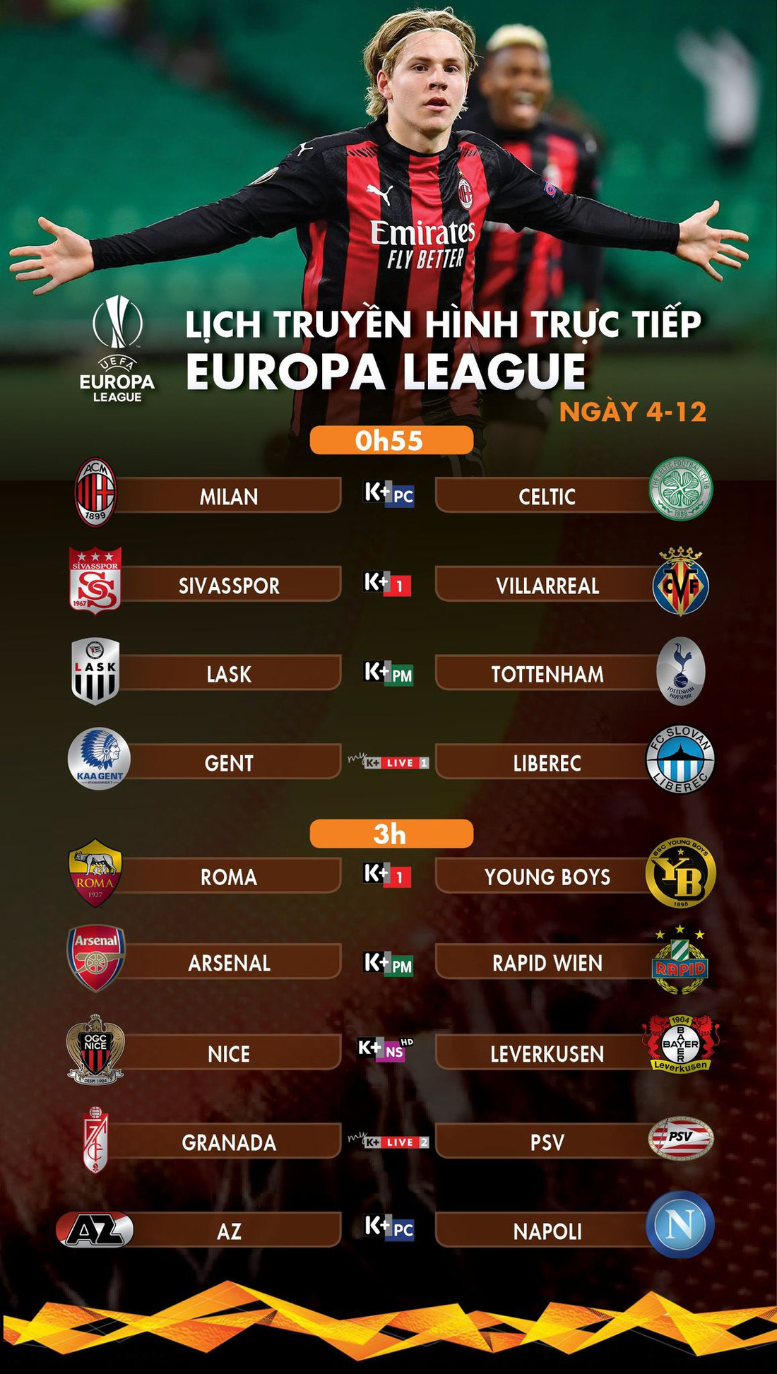 Lịch trực tiếp Europa League 4-12: Chờ Tottenham đi tiếp - Ảnh 1.