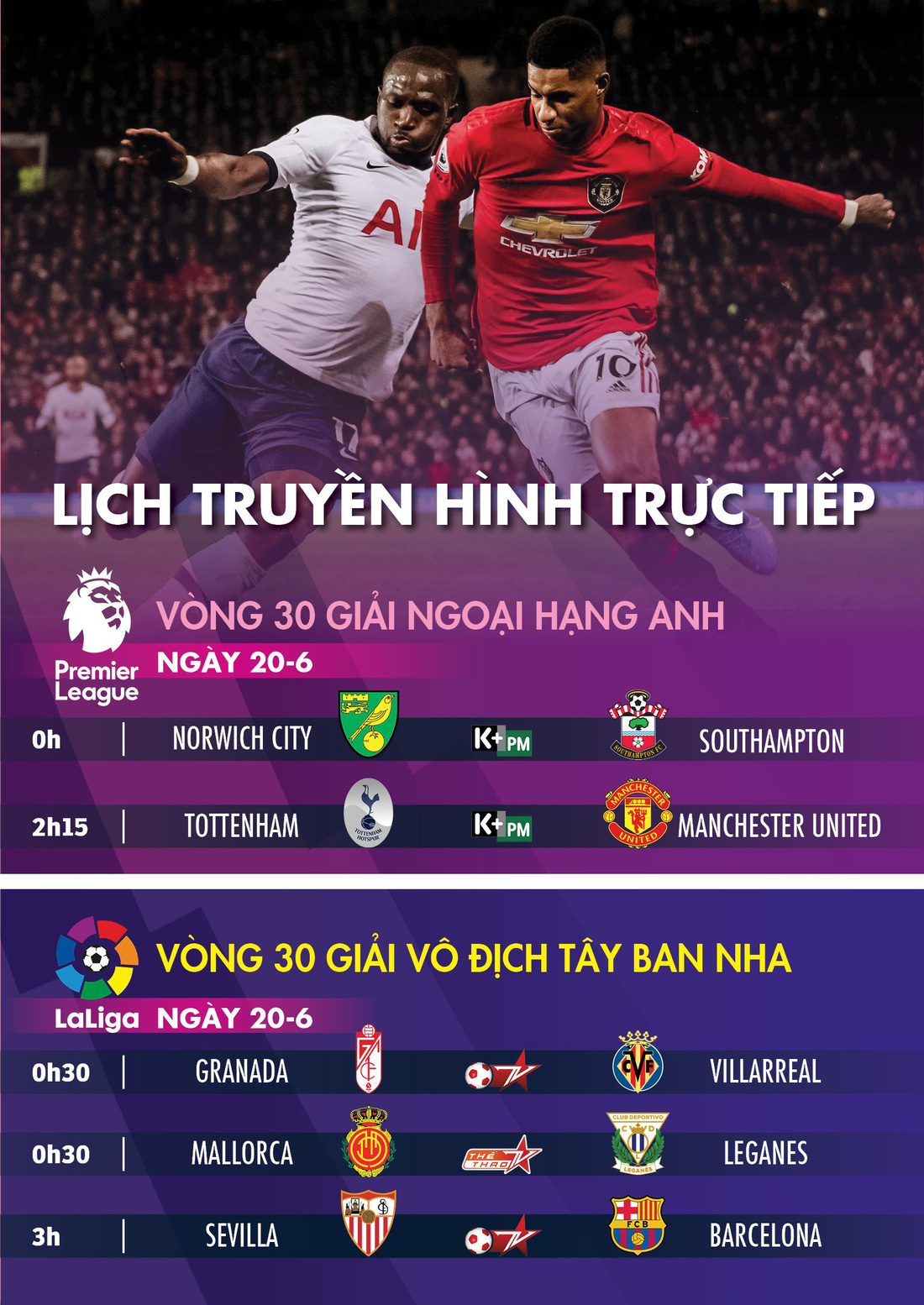 Lịch trực tiếp bóng đá châu Âu 20-6: Đại chiến Tottenham - Manchester United - Ảnh 1.