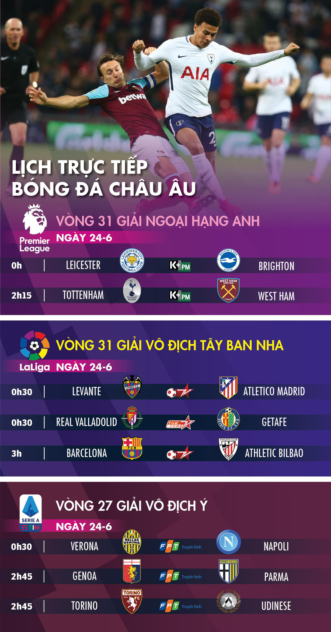 Lịch trực tiếp bóng đá châu Âu ngày 24-6: Tottenham, Barca xuất trận - Ảnh 1.