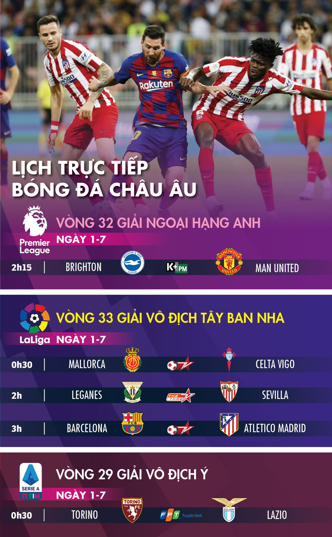 Lịch trực tiếp bóng đá châu Âu ngày 1-7: Đại chiến Barca - Atletico Madrid - Ảnh 1.