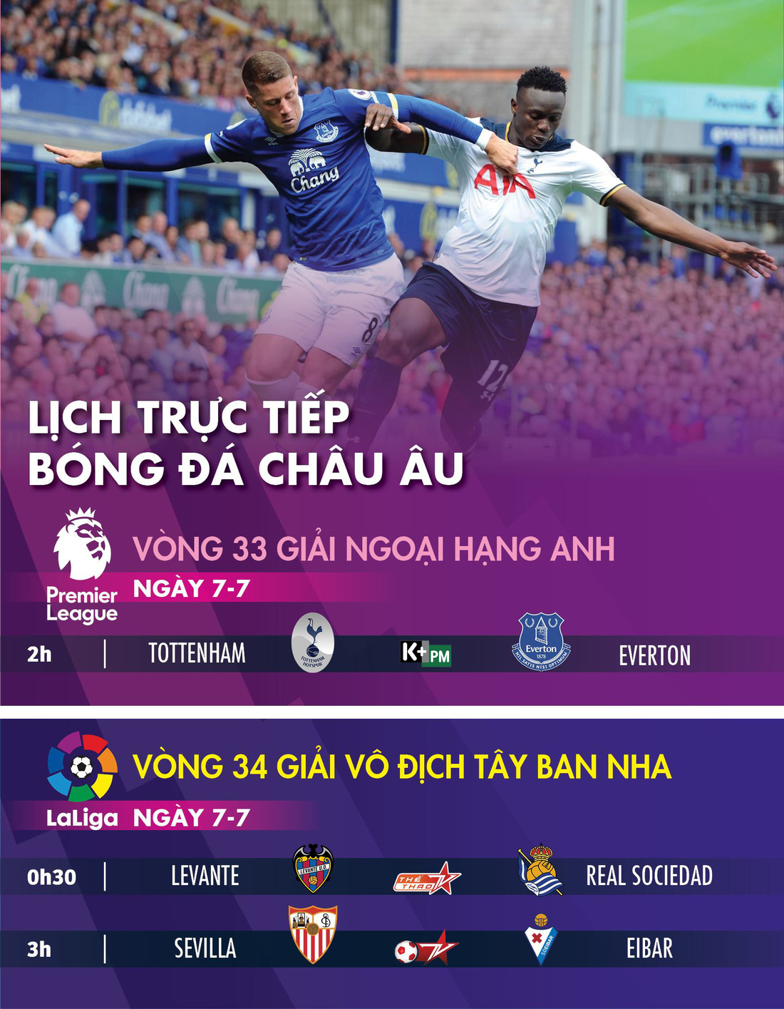 Lịch trực tiếp bóng đá châu Âu ngày 7-7: Tottenham - Everton - Ảnh 1.