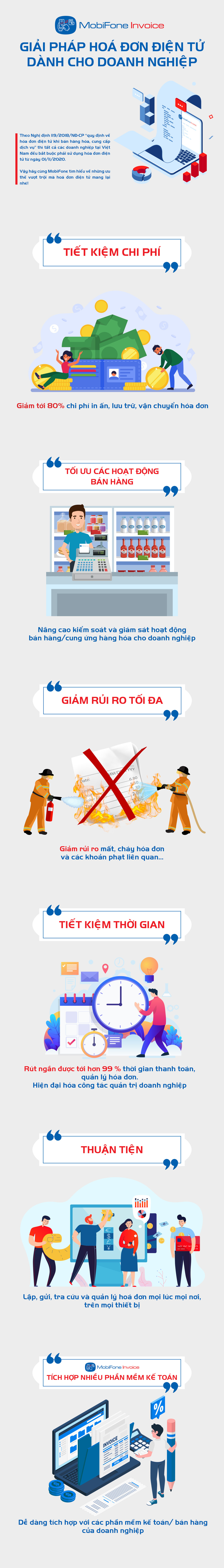 DN vừa và nhỏ tìm hướng chuyển sang hóa đơn điện tử - Ảnh 1.