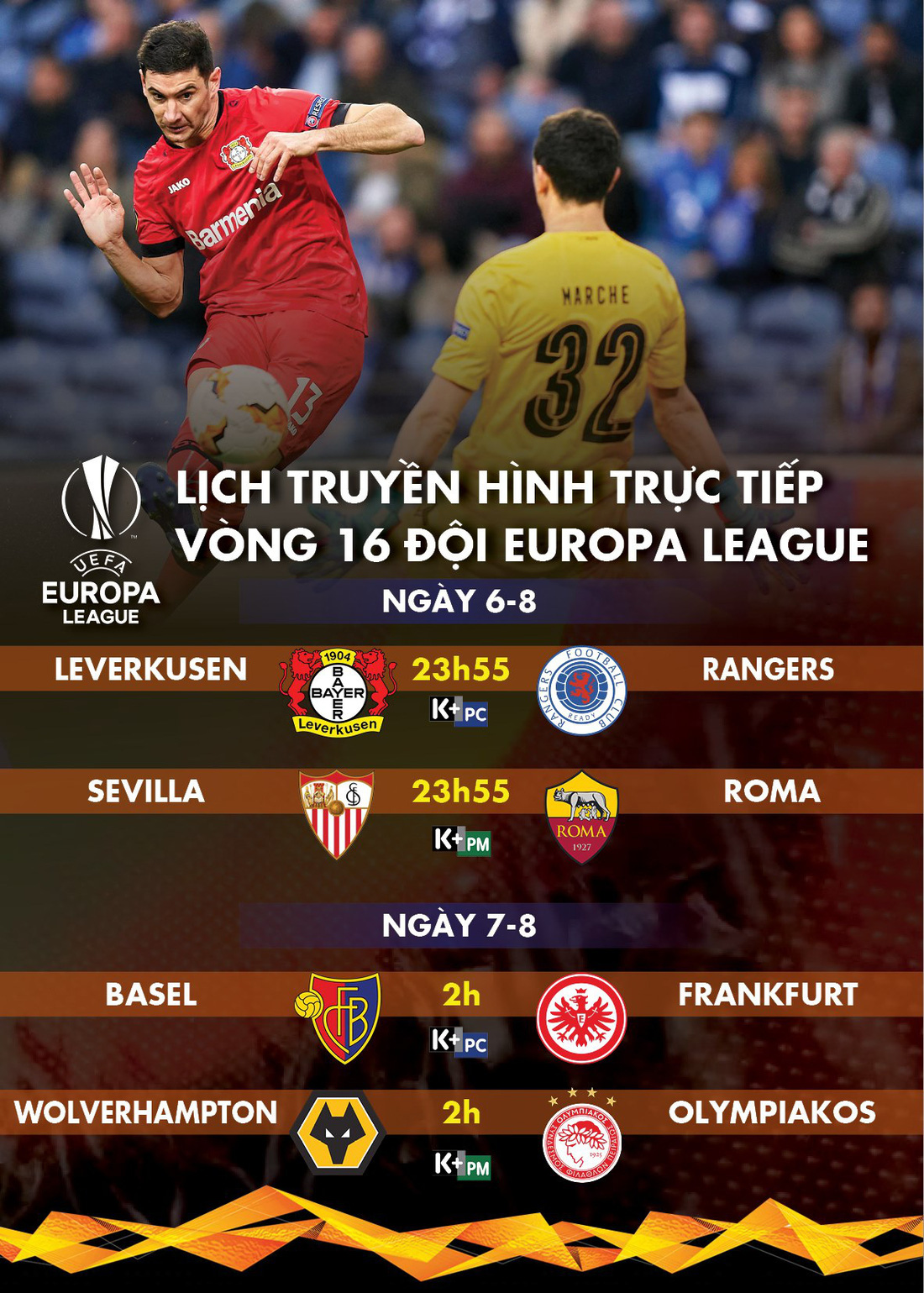 Lịch trực tiếp vòng 16 đội Europa League: Nhiều cuộc tranh tài nảy lửa - Ảnh 1.