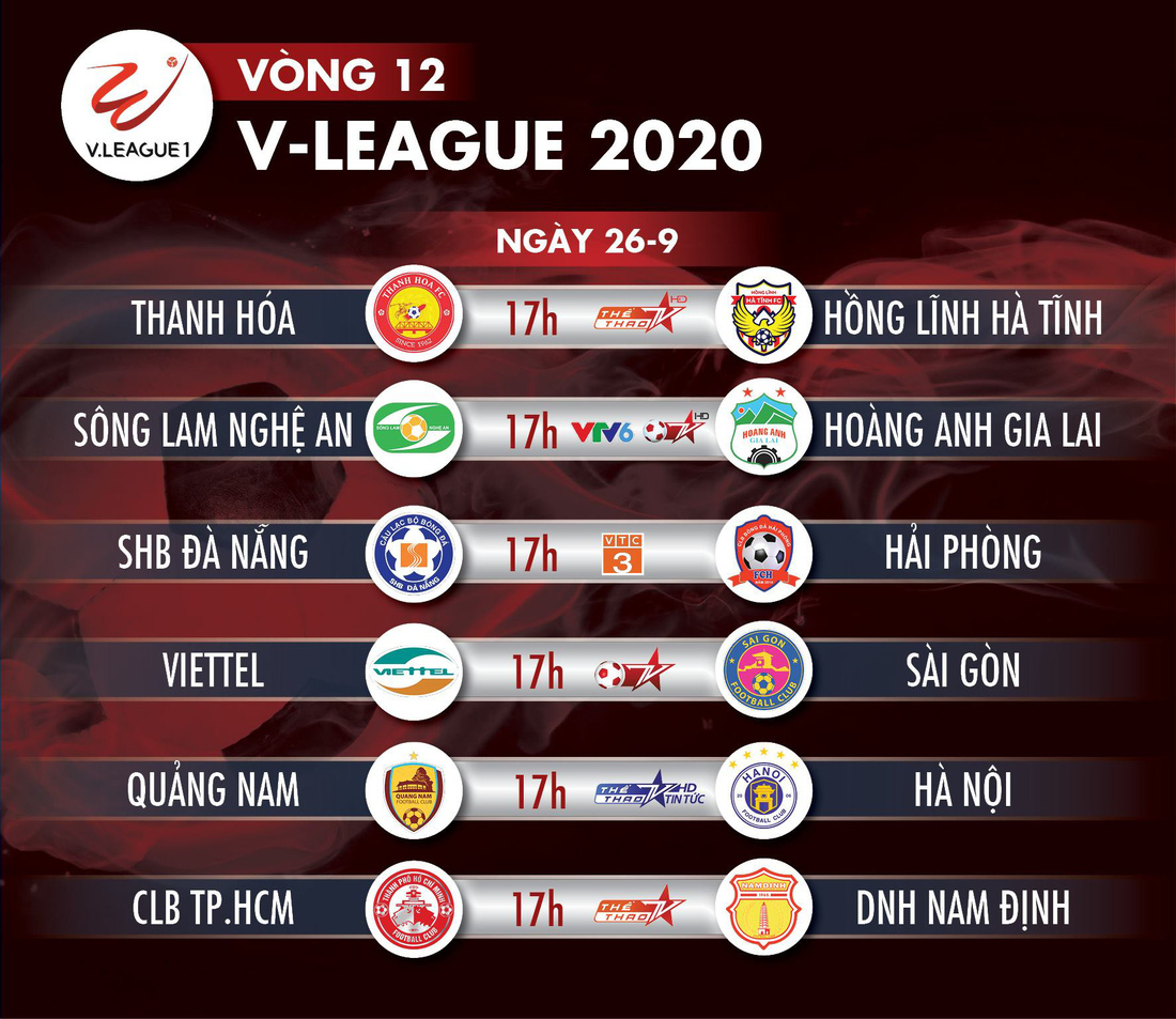 Lịch trực tiếp vòng 12 V-League 2020: Nhiều trận cầu hấp dẫn - Ảnh 1.