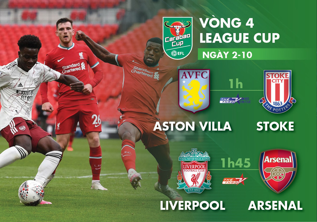 Lịch trực tiếp vòng 4 Carabao Cup: Tâm điểm Liverpool - Arsenal - Ảnh 1.