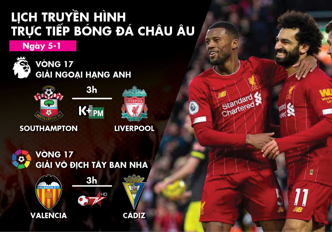 Lịch trực tiếp bóng đá châu Âu 5-1: Liverpool ra sân - Ảnh 1.