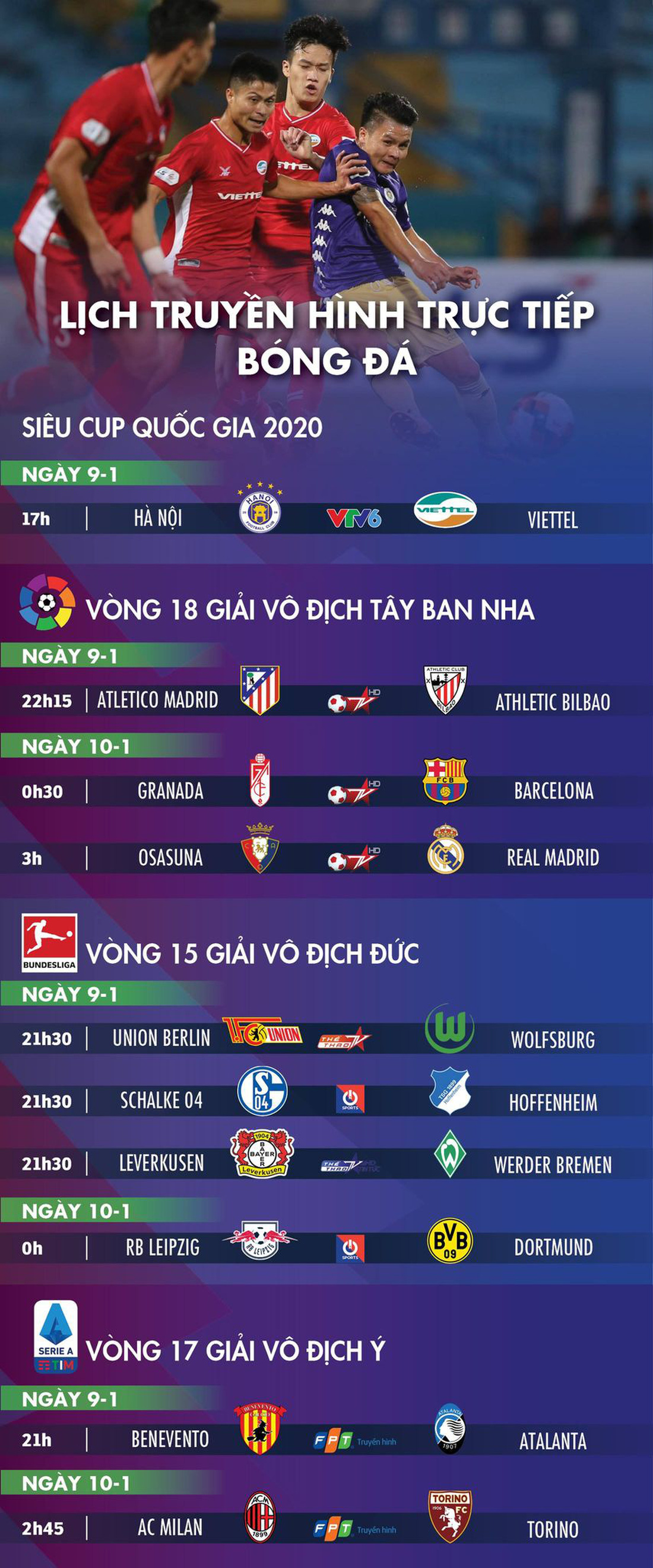 Lịch trực tiếp bóng đá ngày 9-1: CLB Hà Nội - Viettel, nhiều đại gia ra sân - Ảnh 1.