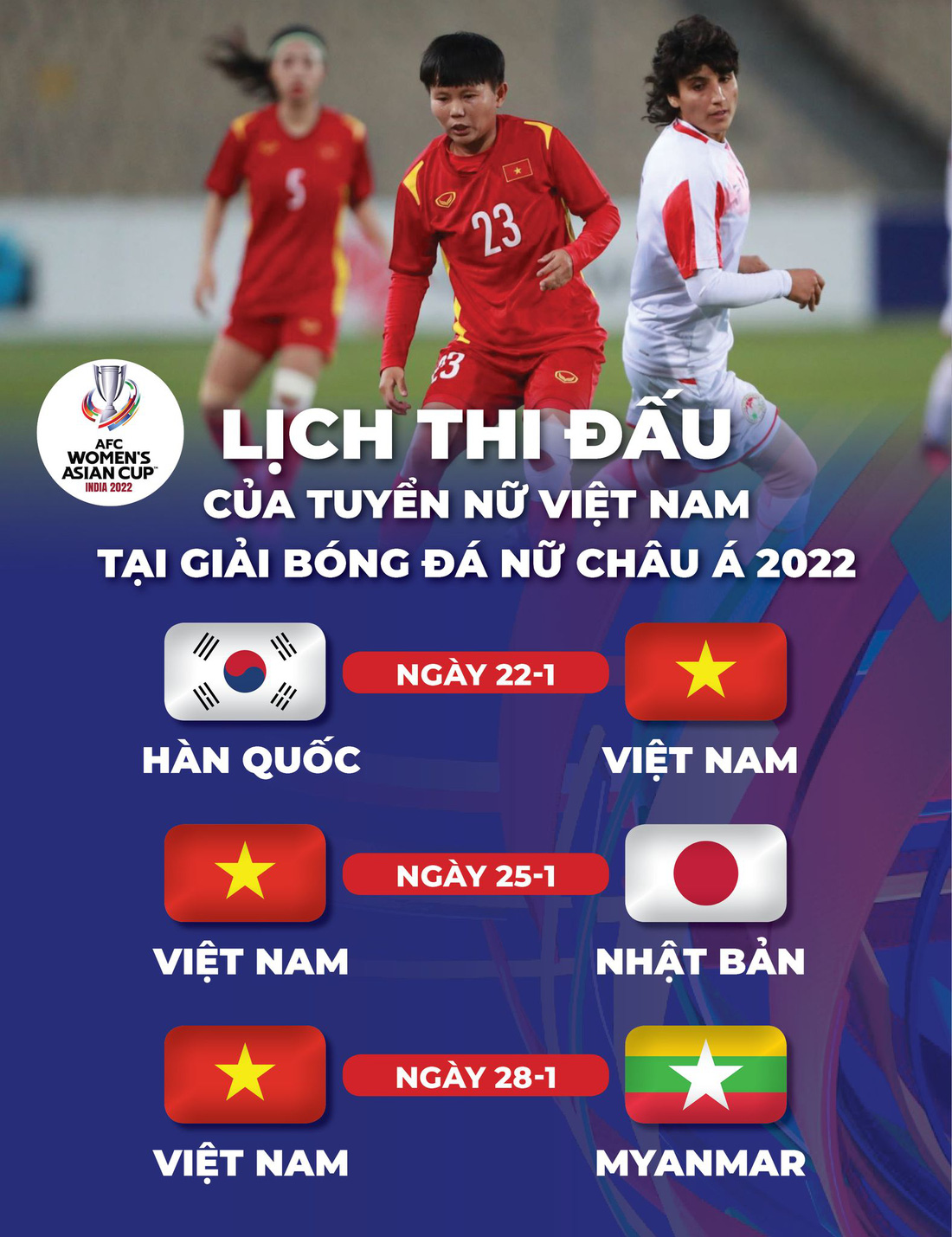 Lịch thi đấu của tuyển Việt Nam tại Giải bóng đá nữ vô địch châu Á 2022 - Ảnh 1.