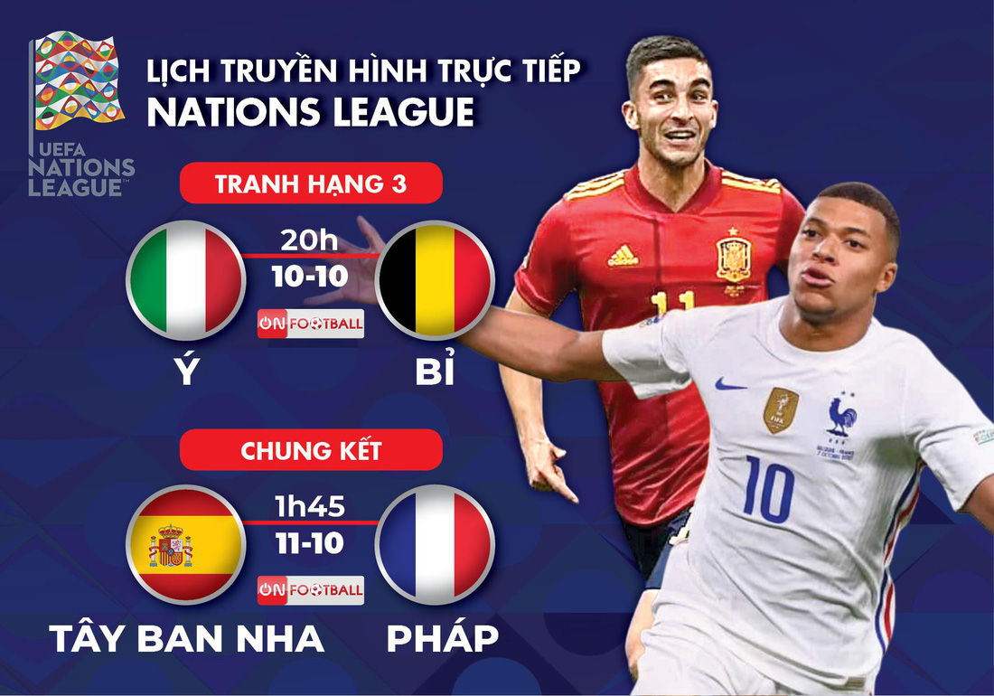 Lịch trực tiếp Nations League: Chung kết Tây Ban Nha - Pháp - Ảnh 1.