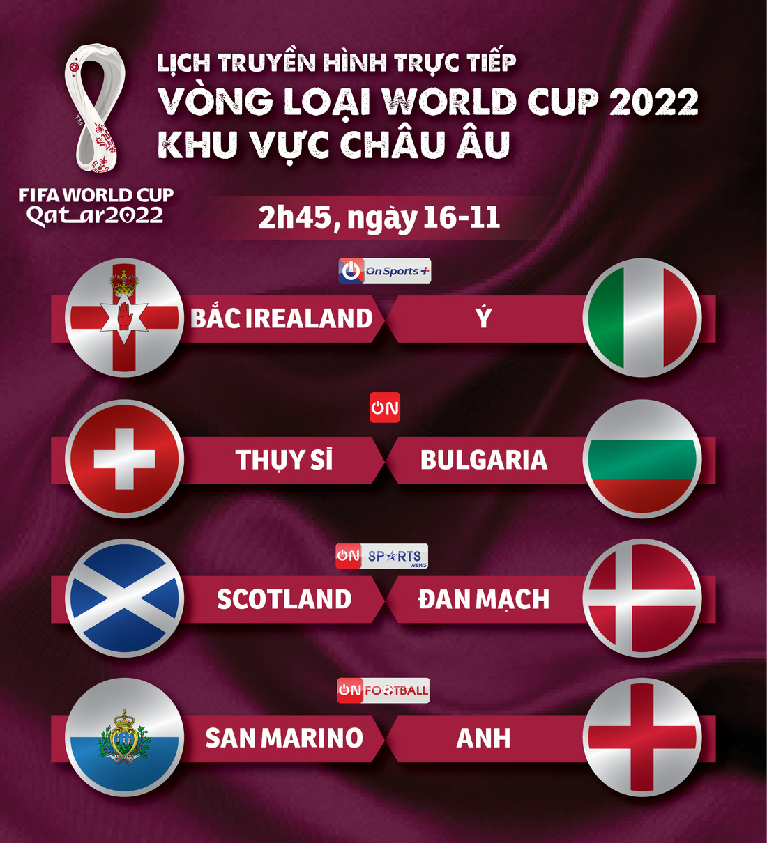 Lịch trực tiếp vòng loại World Cup 2022 khu vực châu Âu: Tâm điểm Ý, Đan Mạch, Anh - Ảnh 1.
