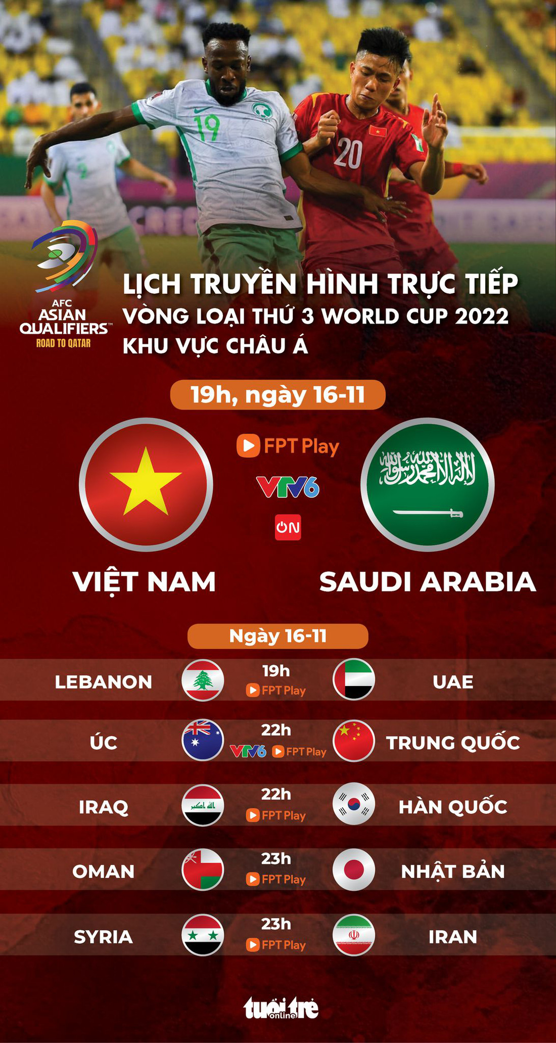 Lịch trực tiếp Việt Nam - Saudi Arabia ở vòng loại World Cup 2022 - Ảnh 1.