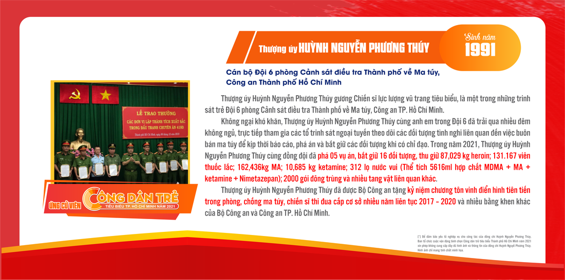 Hoa hậu HHen Niê là ứng viên ‘Công dân trẻ tiêu biểu TP.HCM 2021 - Ảnh 9.