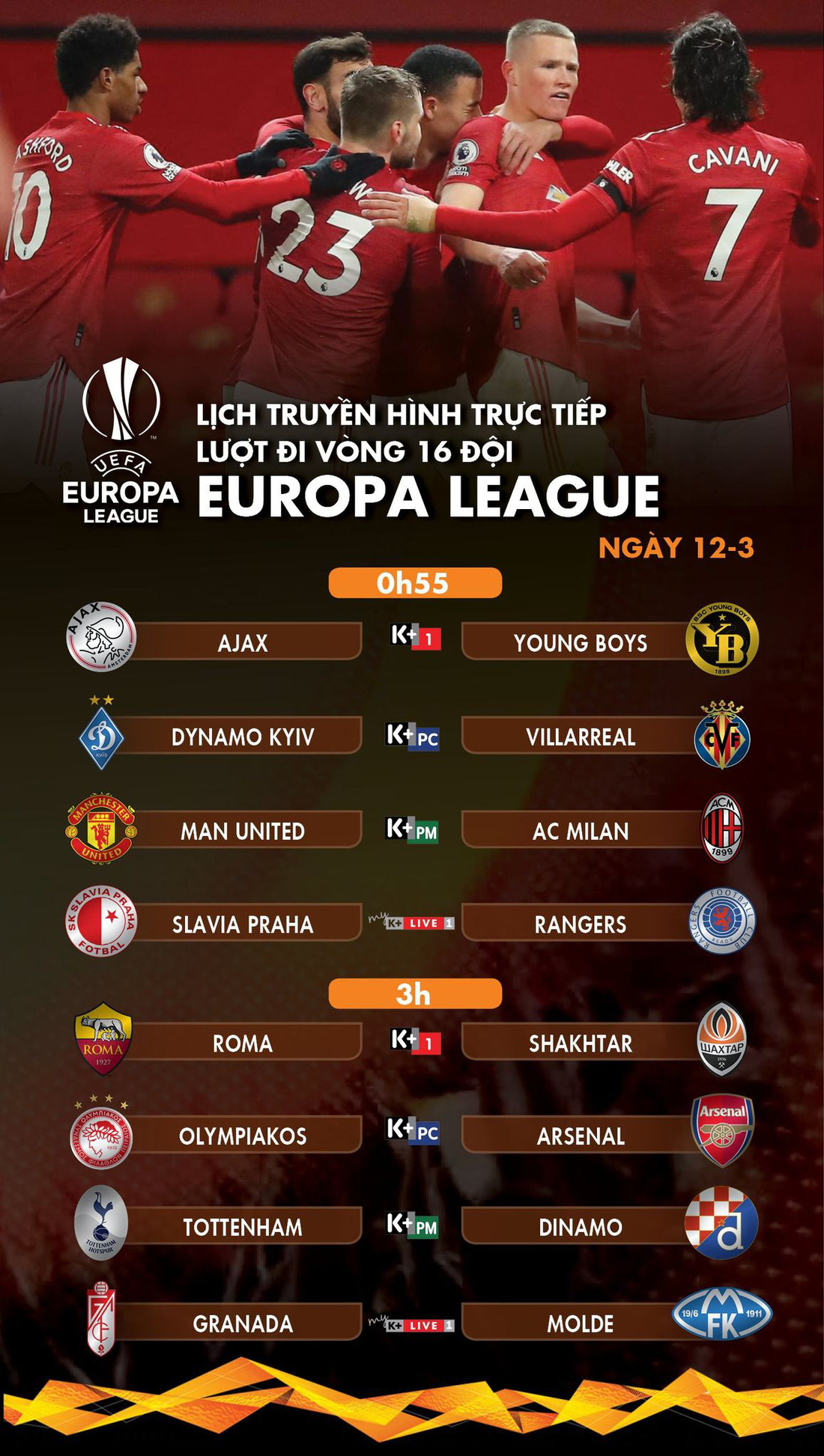Lịch trực tiếp Eurropa League: Tâm điểm Man United - AC Milan - Ảnh 1.