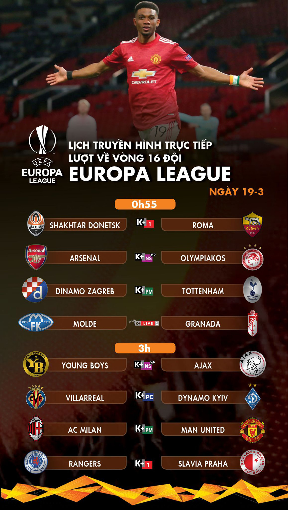 Lịch trực tiếp lượt về vòng 16 đội Europa League: Man United hay Milan sẽ đi tiếp? - Ảnh 1.