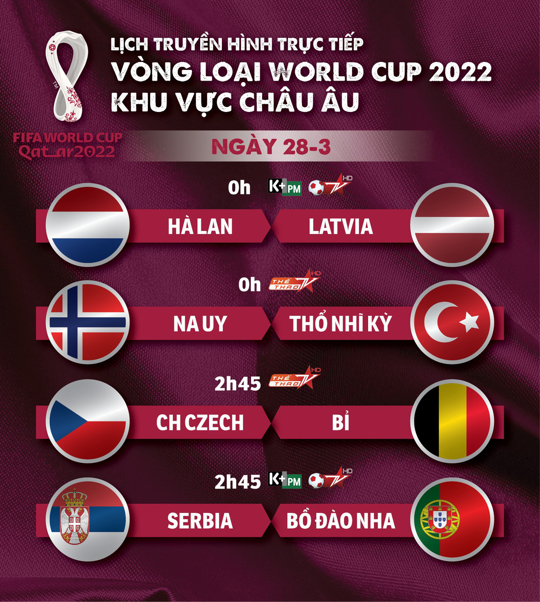 Lịch trực tiếp vòng loại World Cup 2022 châu Âu: Hà Lan, Bỉ, Bồ Đào Nha thi đấu - Ảnh 1.
