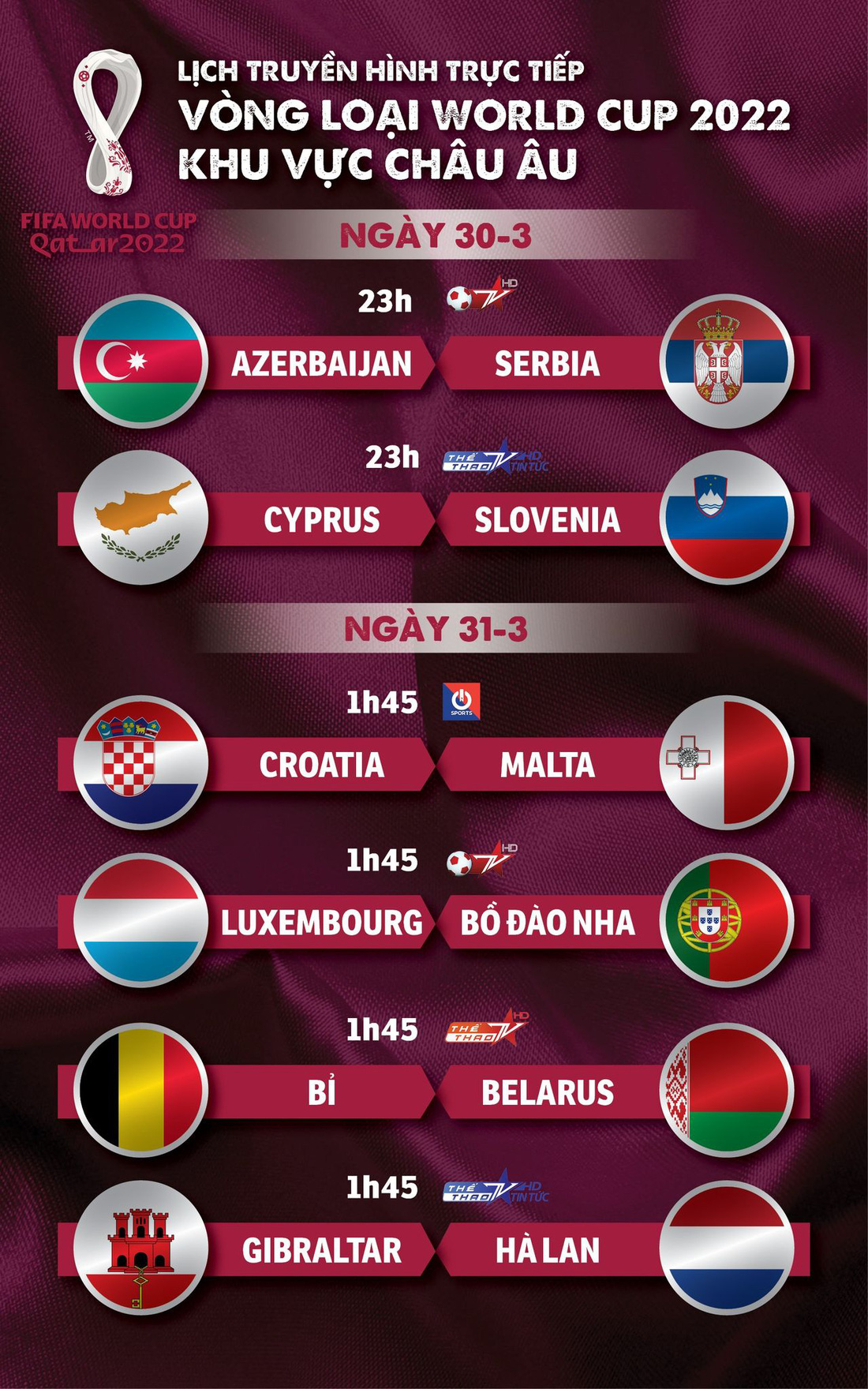 Lịch trực tiếp vòng loại World Cup 2022 châu Âu: Bồ Đào Nha, Bỉ, Hà Lan thi đấu - Ảnh 1.