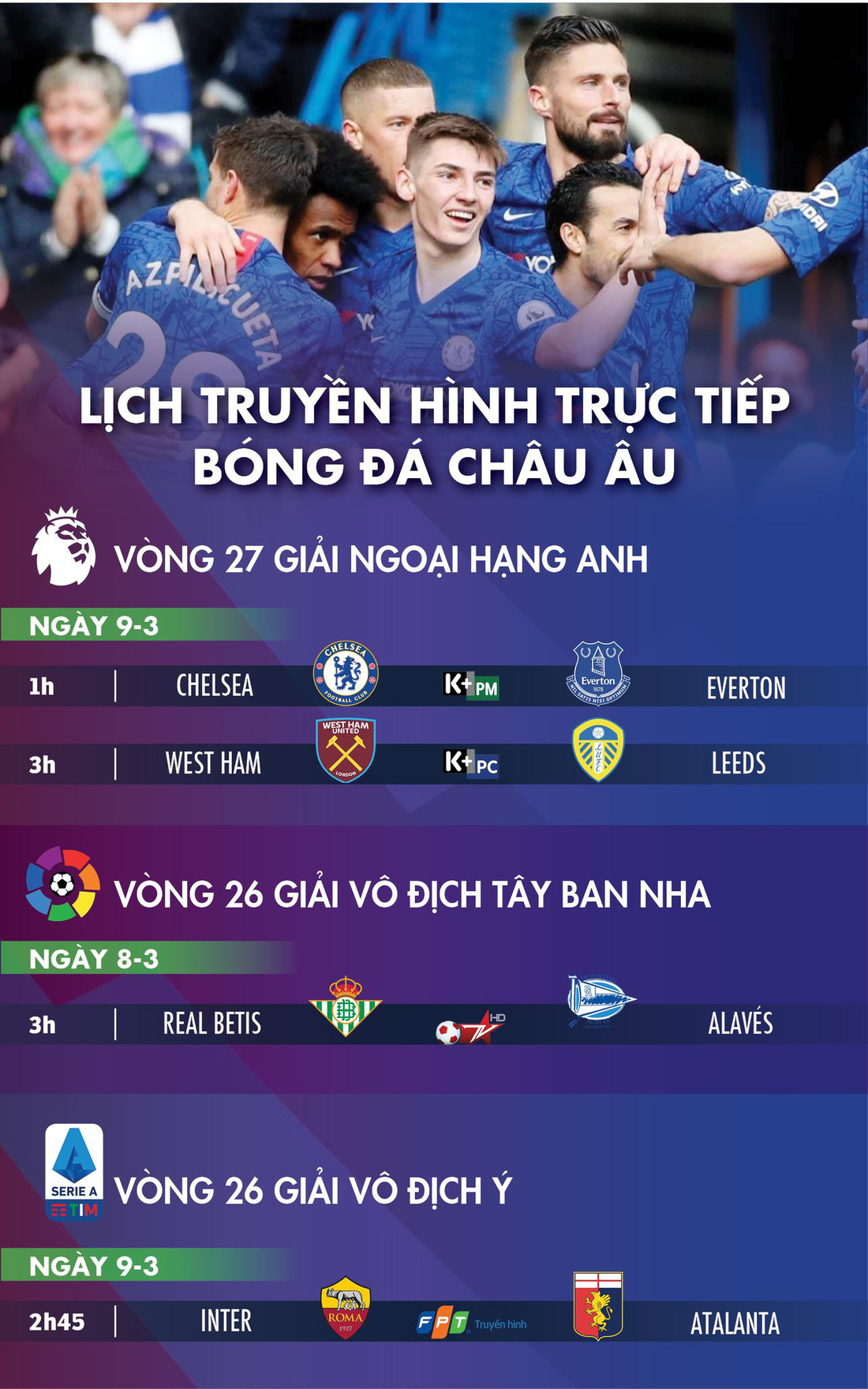 Lich trực tiếp bóng đá châu Âu 9-3: Chelsea gặp Everton - Ảnh 1.