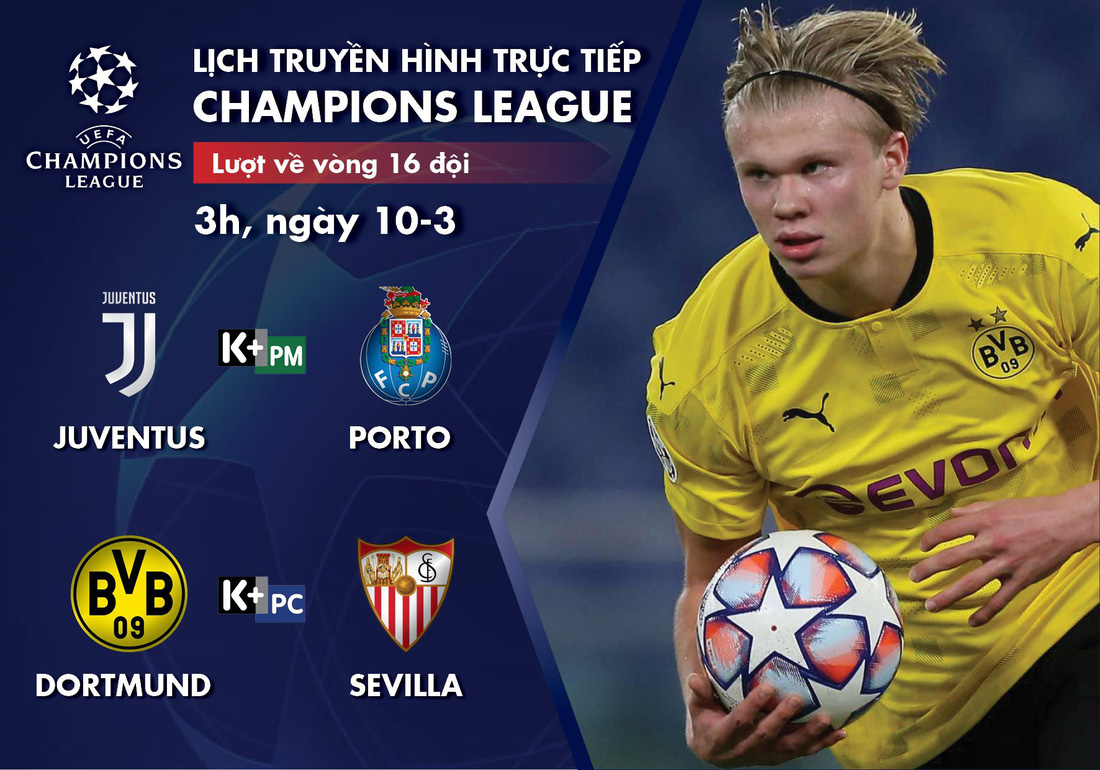 Lịch trực tiếp Champions League ngày 10-3: Juventus - Porto, Dortmund - Sevilla - Ảnh 1.