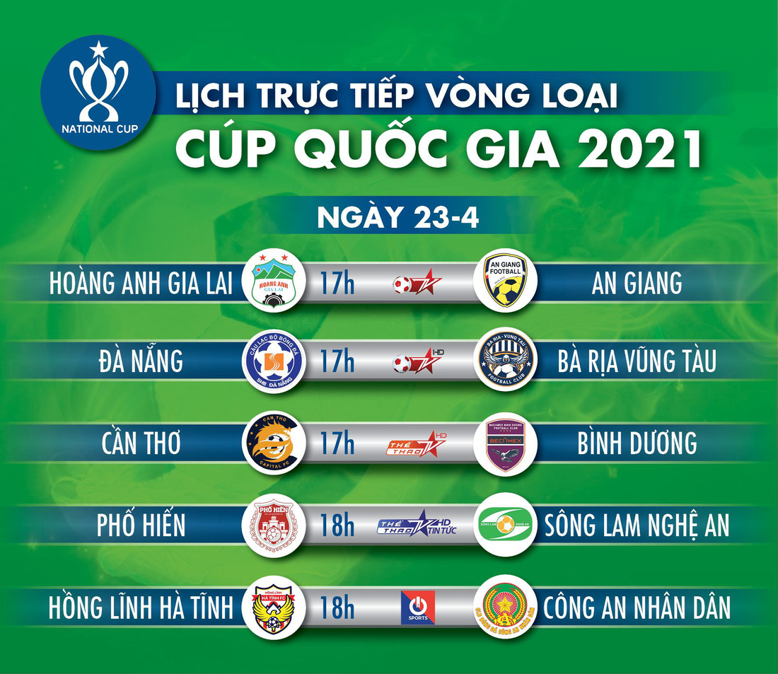 Lịch trực tiếp vòng loại Cúp quốc gia: HAGL, Bình Dương, SLNA thi đấu - Ảnh 1.